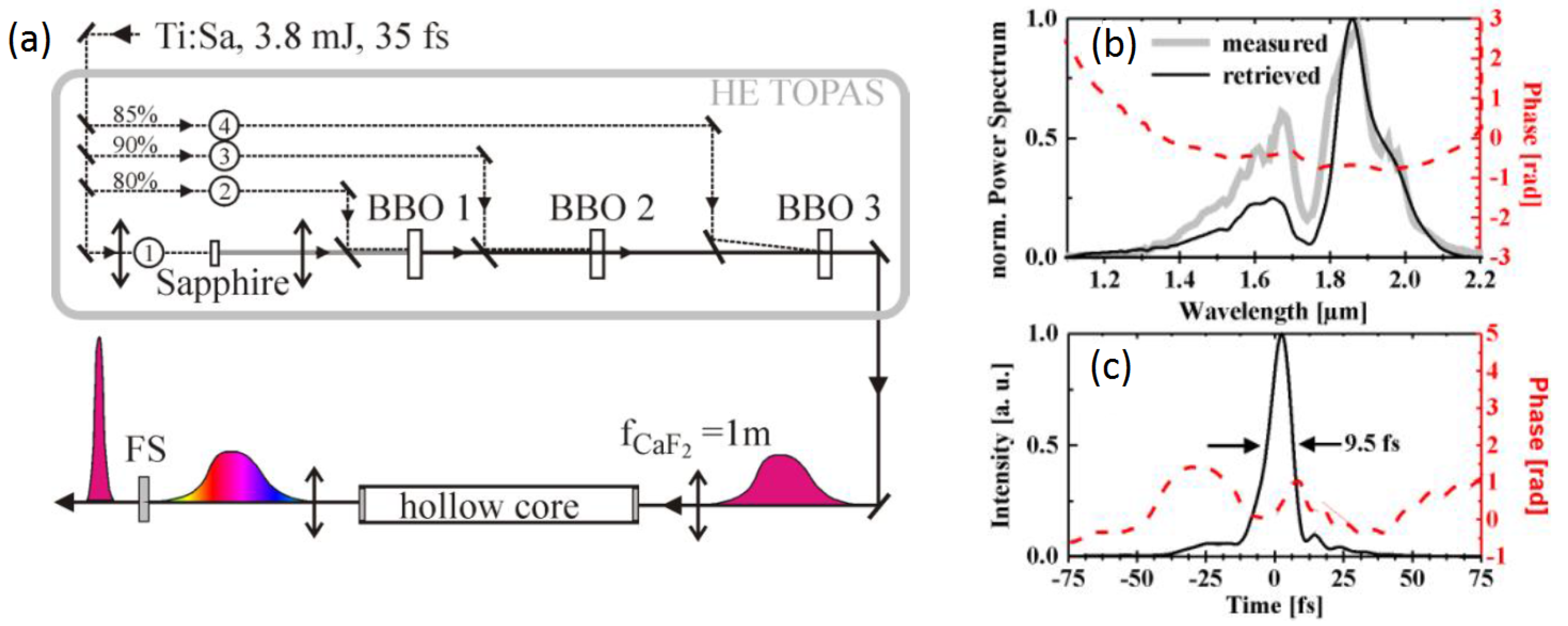 Applsci 07 00265 g004