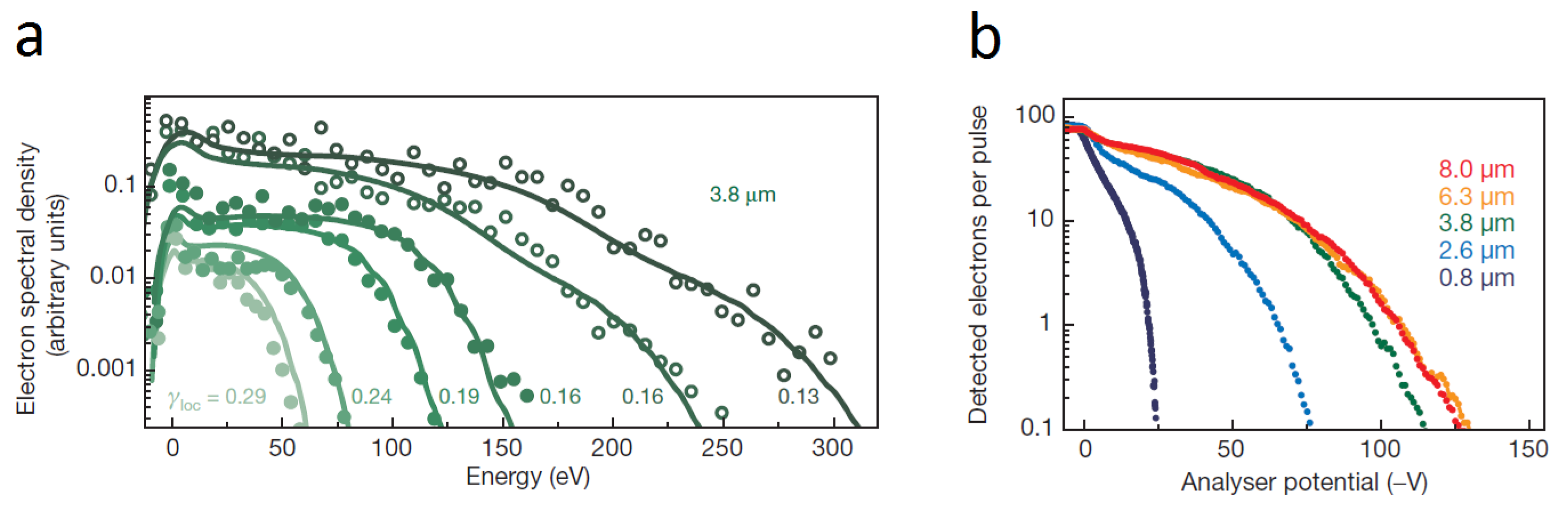 Applsci 07 00265 g012