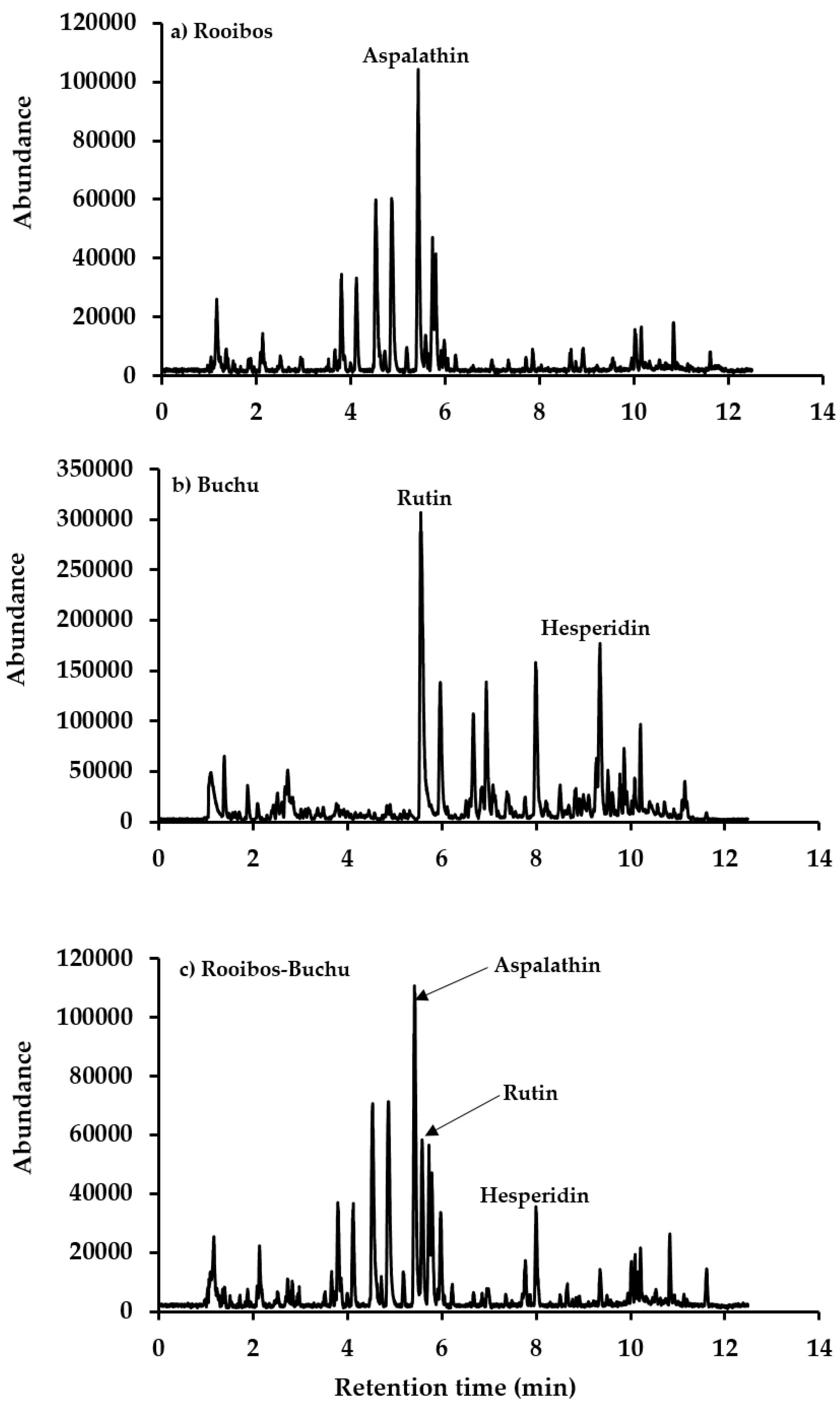 Applsci 07 00268 g003 550