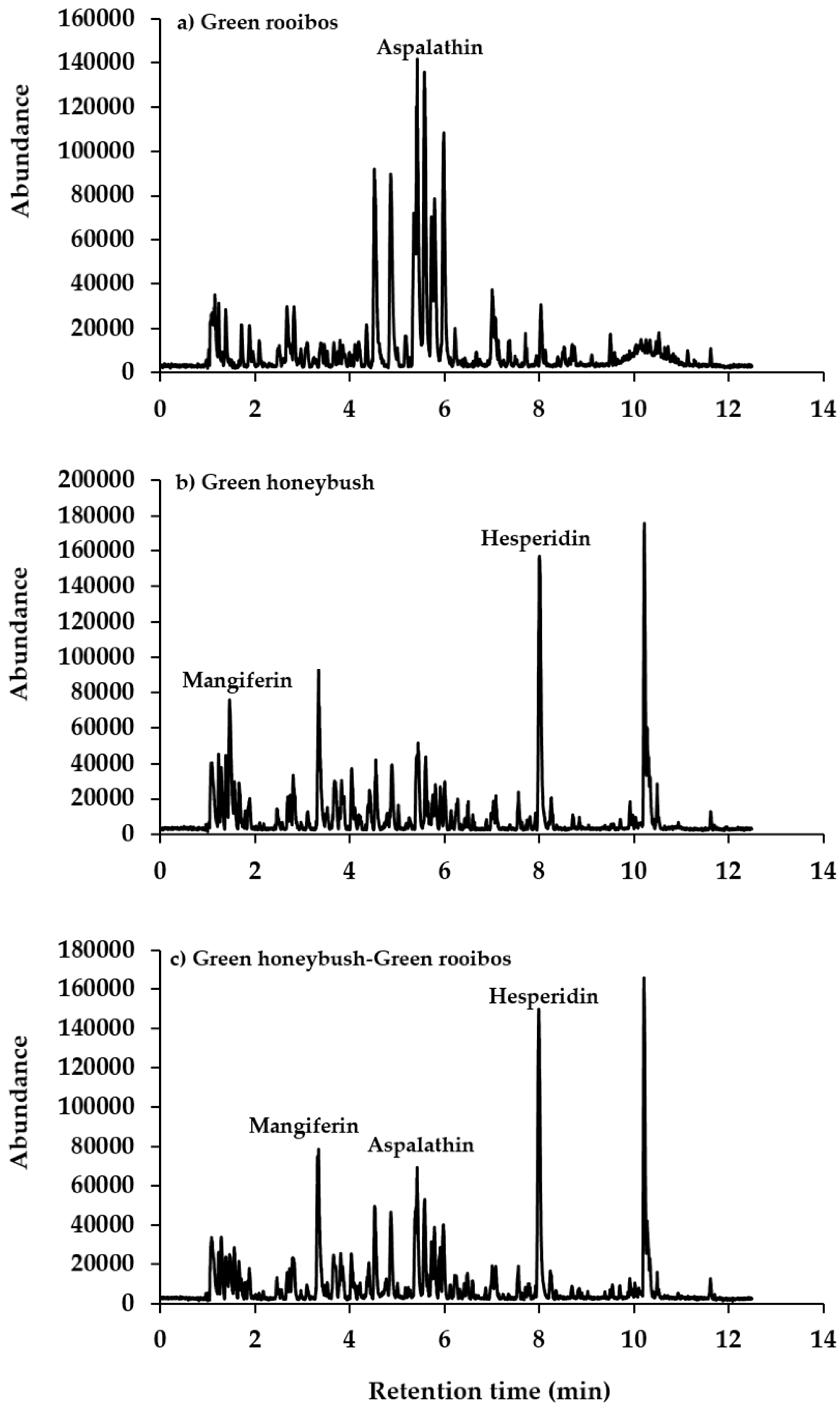 Applsci 07 00268 g006 550