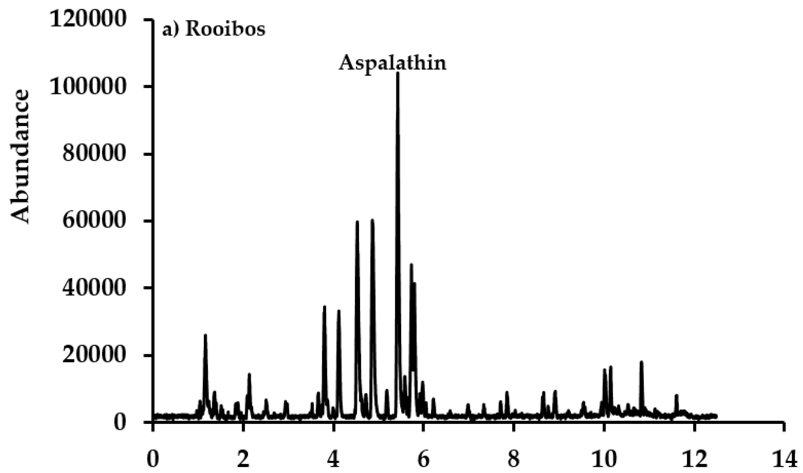 Applsci 07 00268 g009a 550