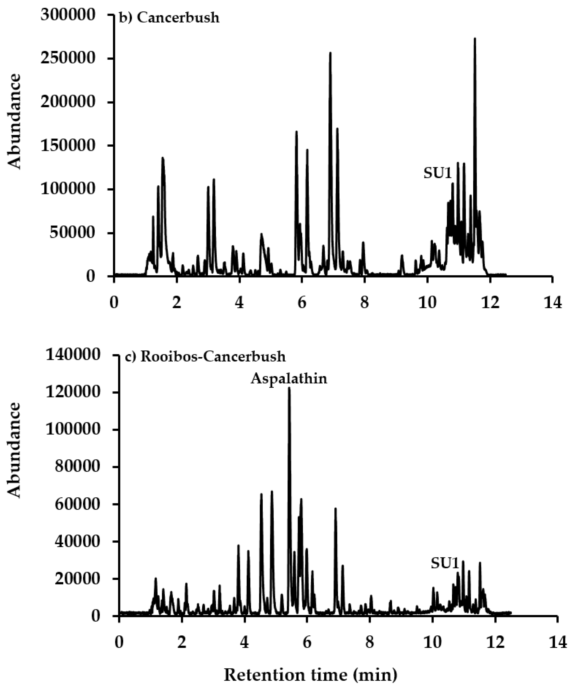 Applsci 07 00268 g009b 550