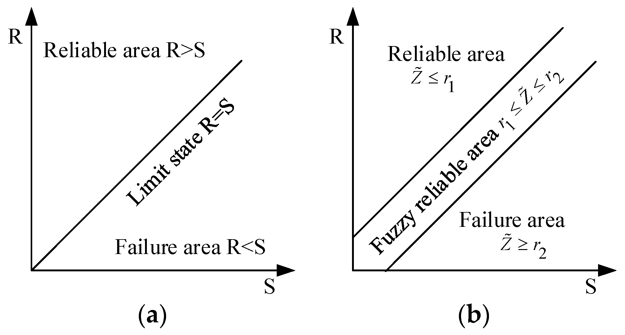 Applsci 07 00269 g001