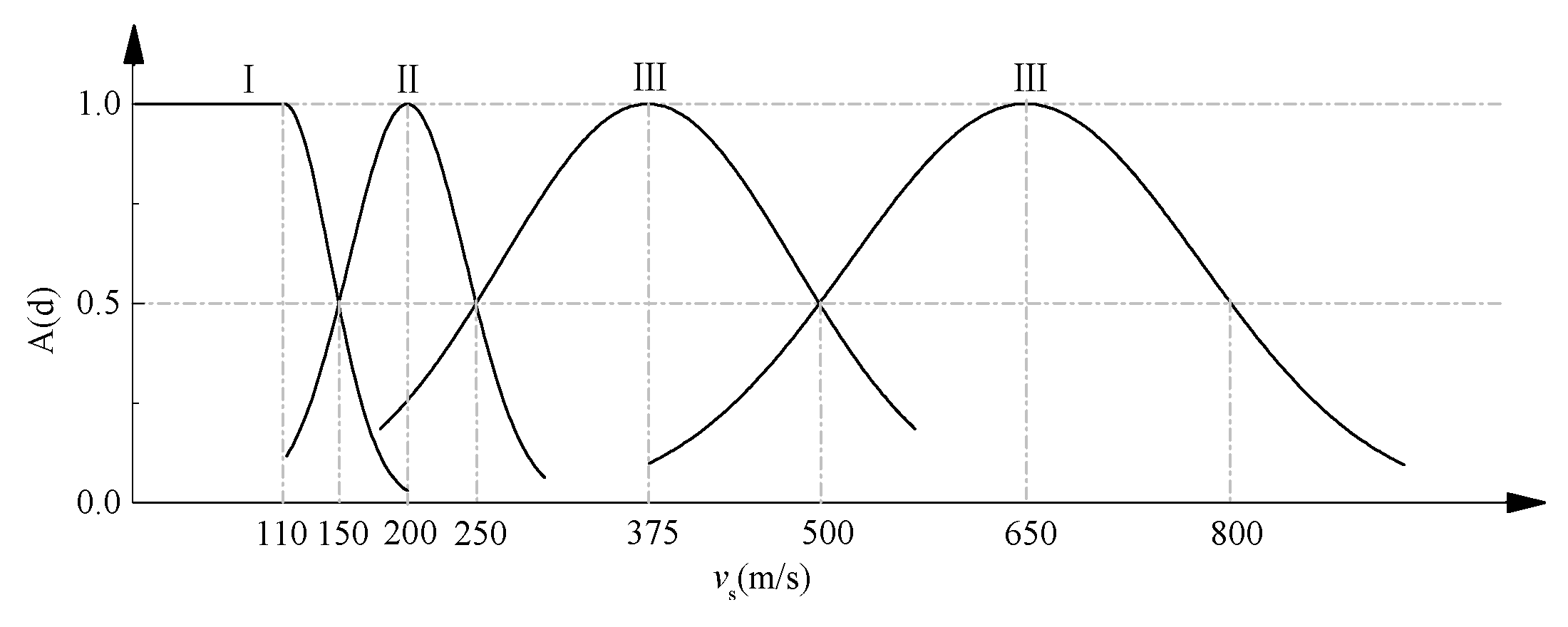 Applsci 07 00269 g002