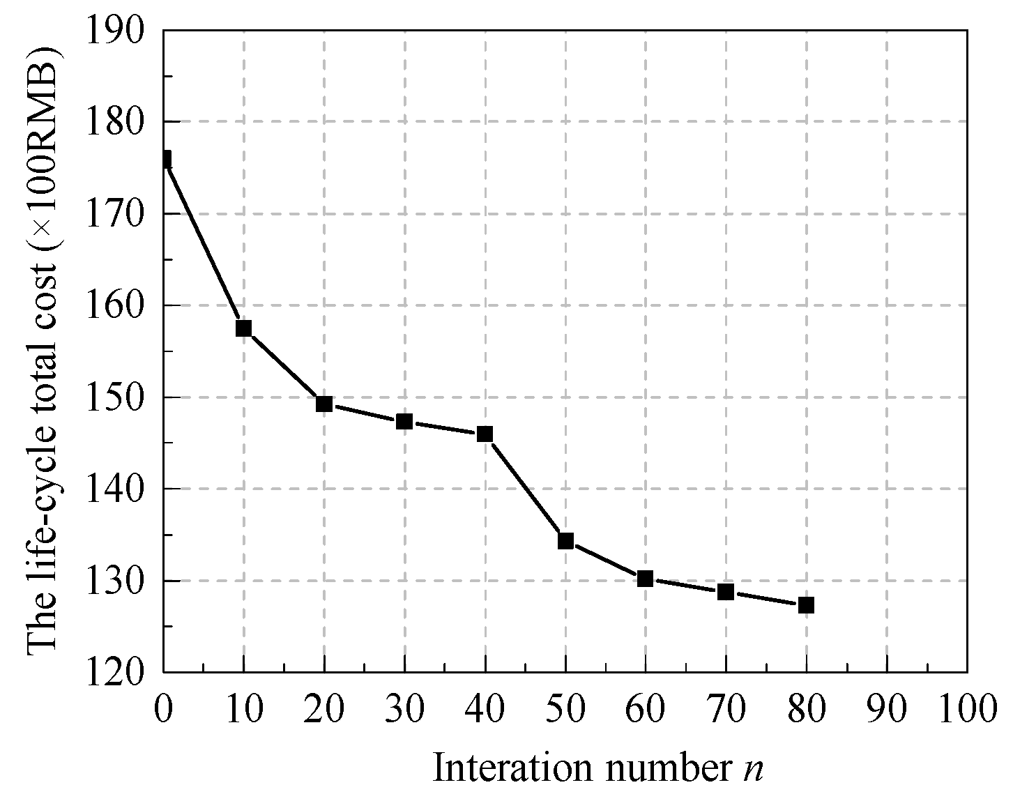 Applsci 07 00269 g007