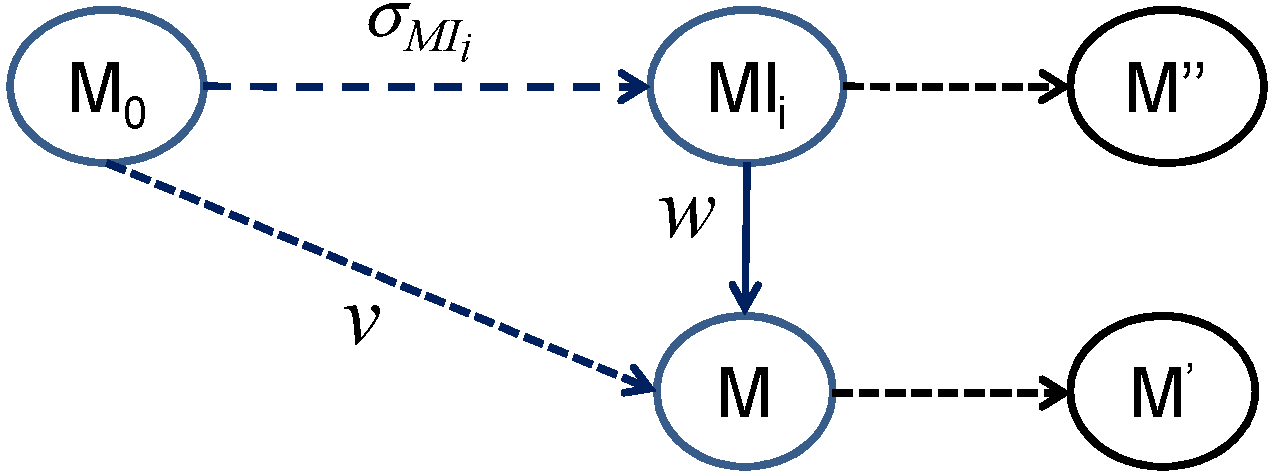 Applsci 07 00270 g002 550