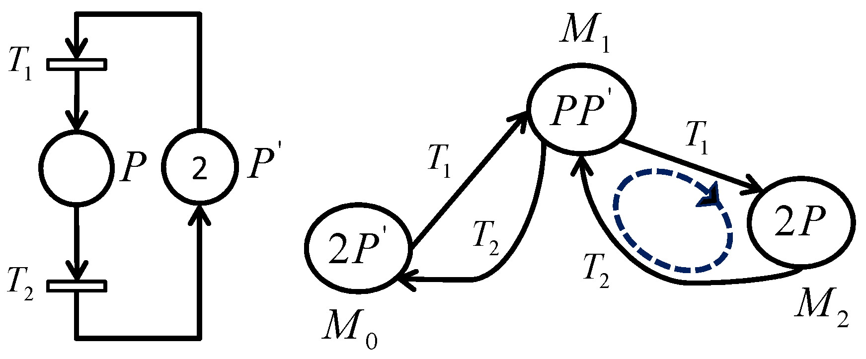 Applsci 07 00270 g003 550