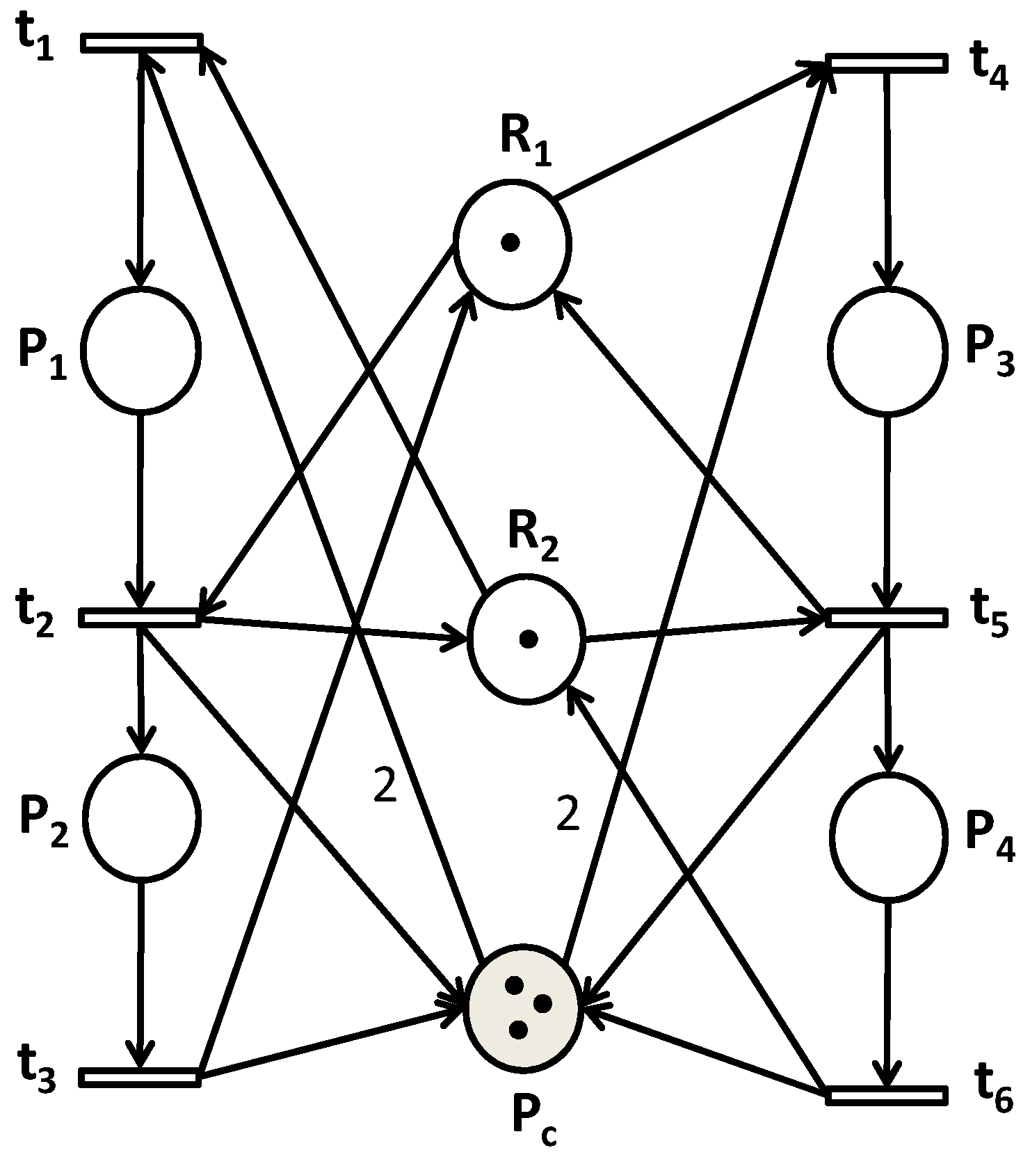 Applsci 07 00270 g005 550