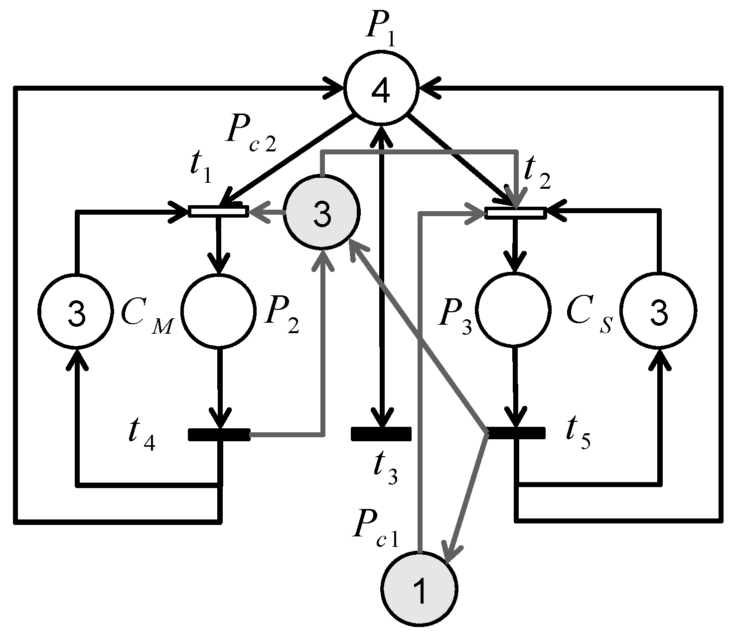 Applsci 07 00270 g007 550