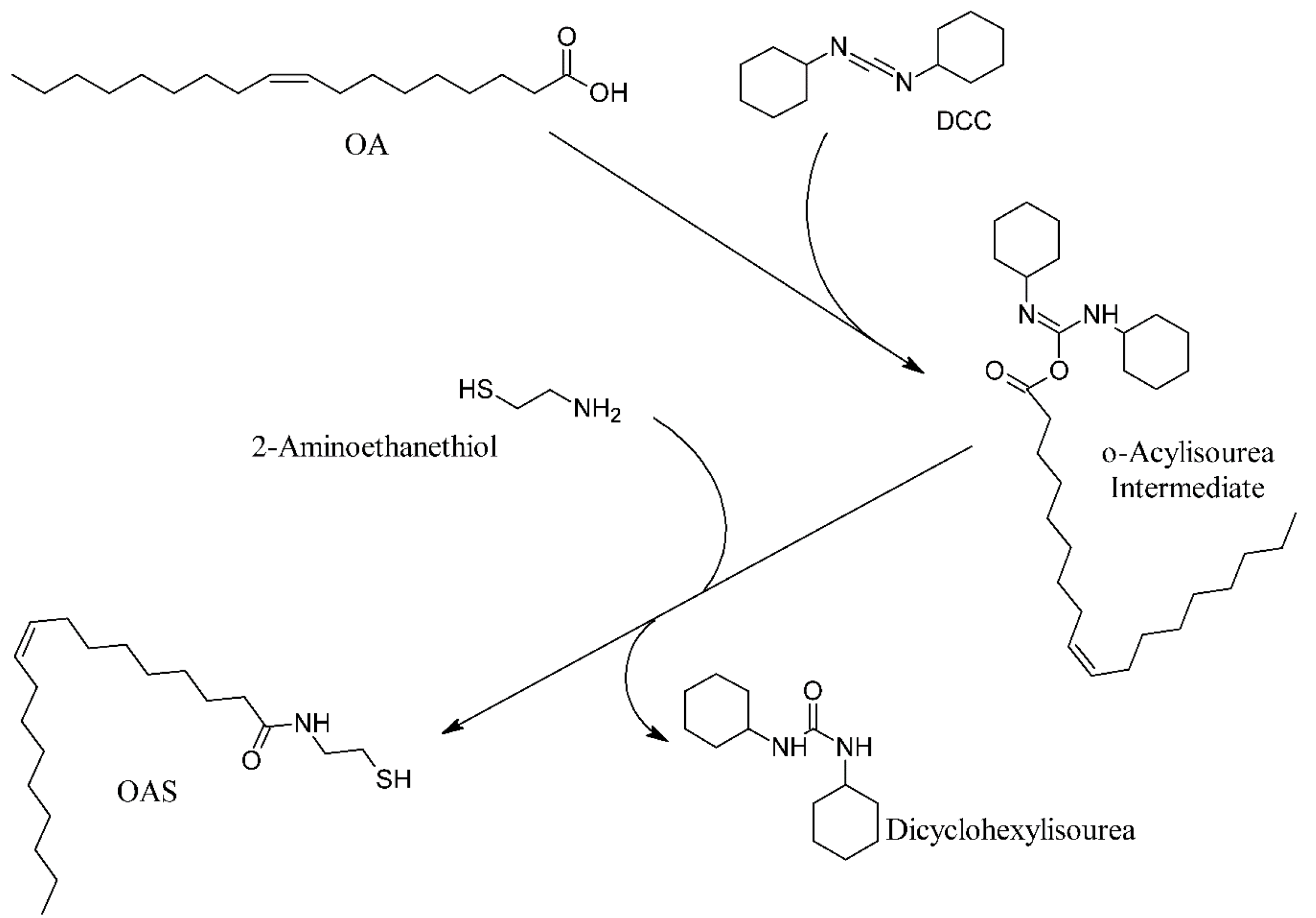 Applsci 07 00273 g001