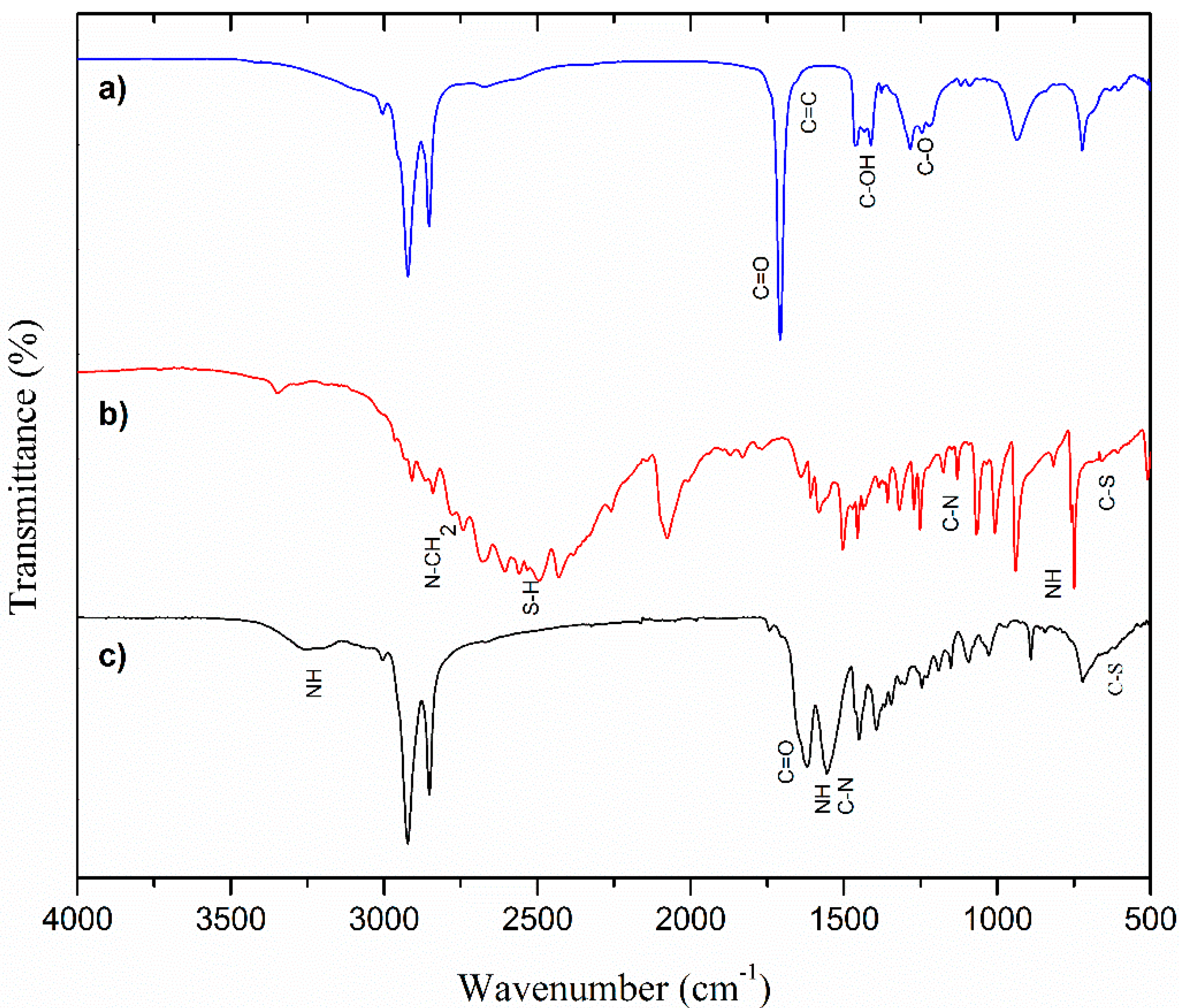 Applsci 07 00273 g002