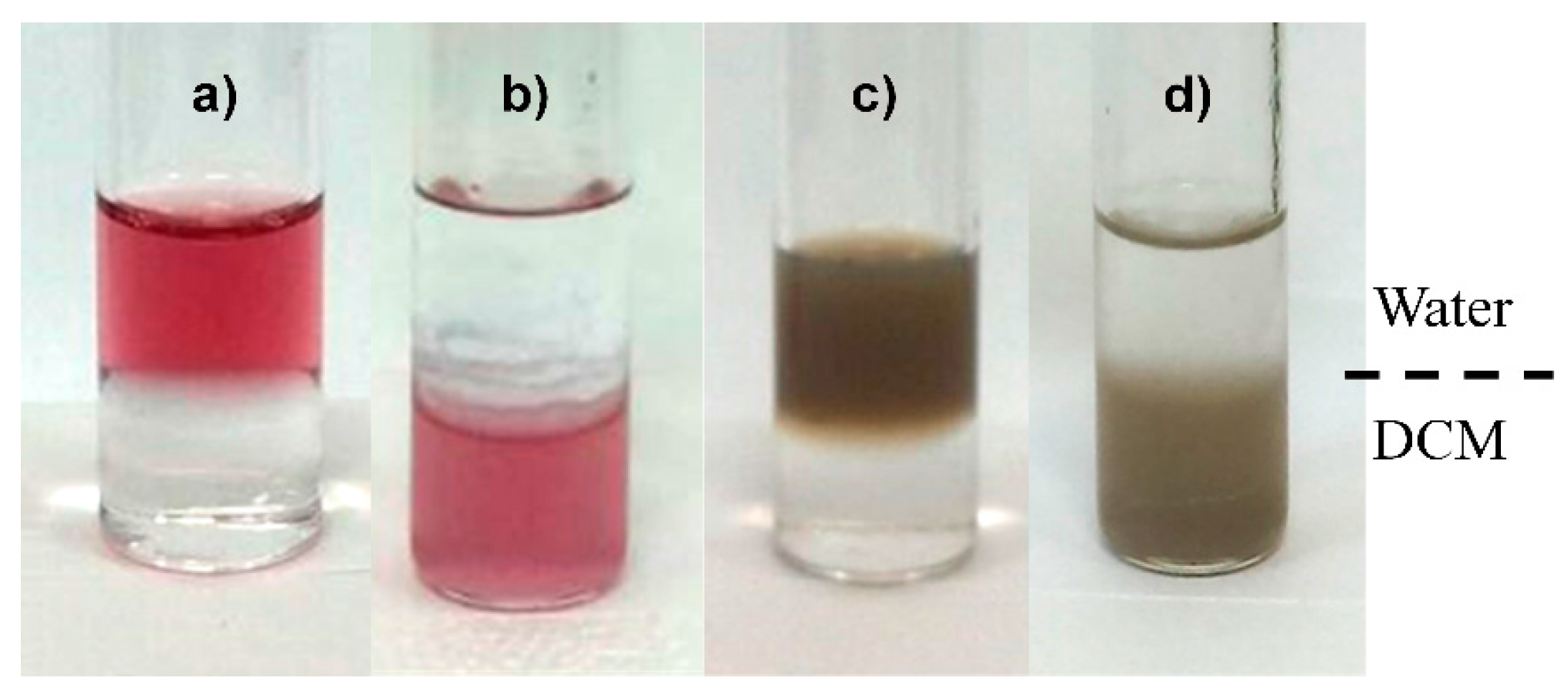 Applsci 07 00273 g005