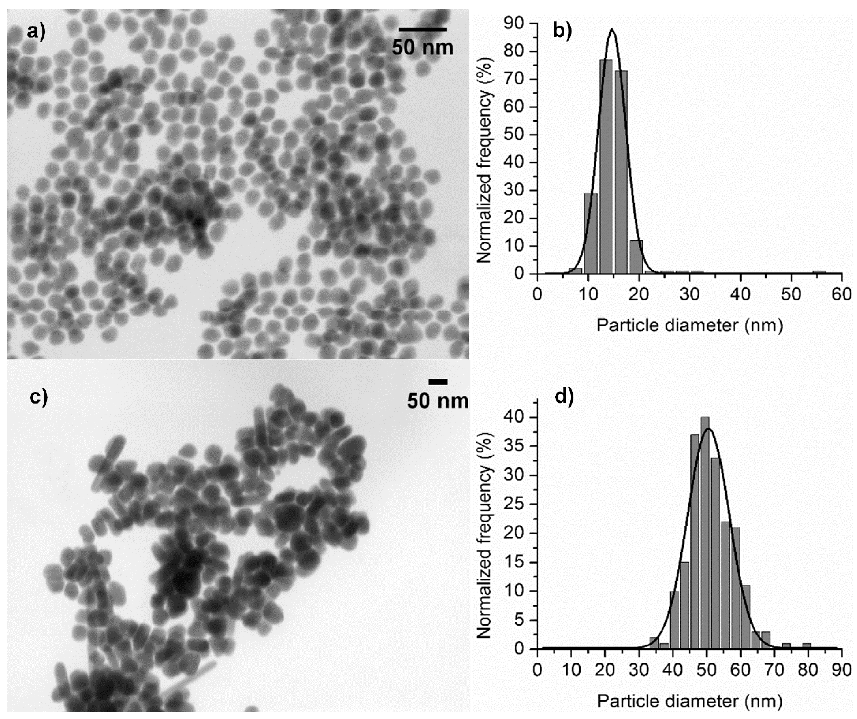Applsci 07 00273 g007