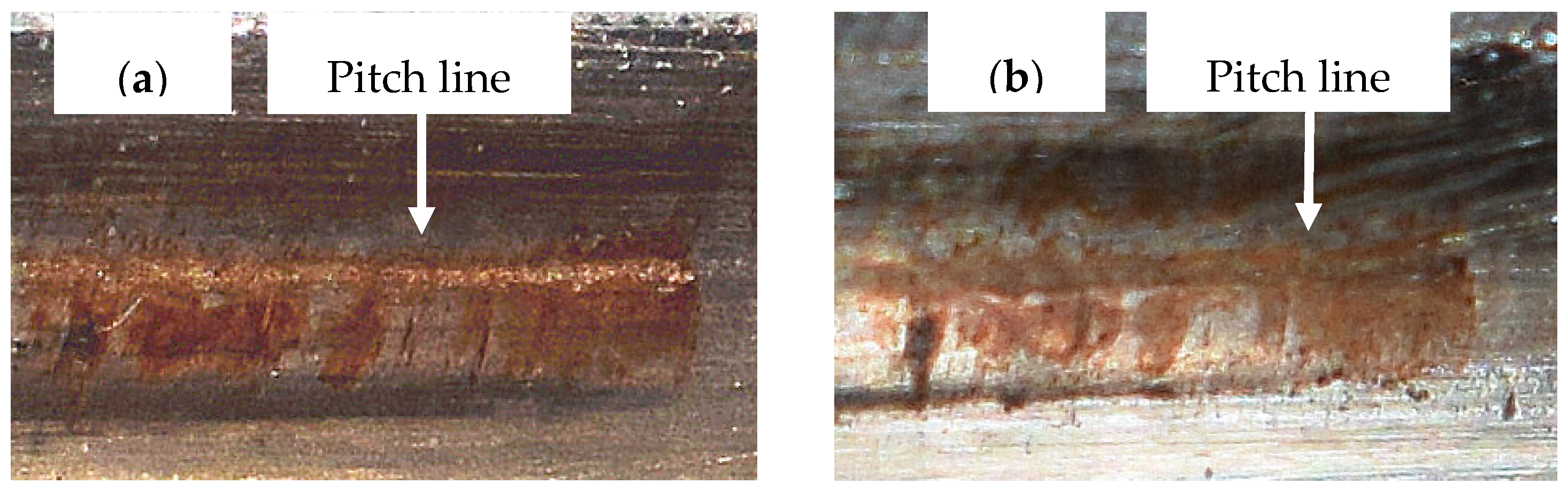 Applsci 07 00274 g002