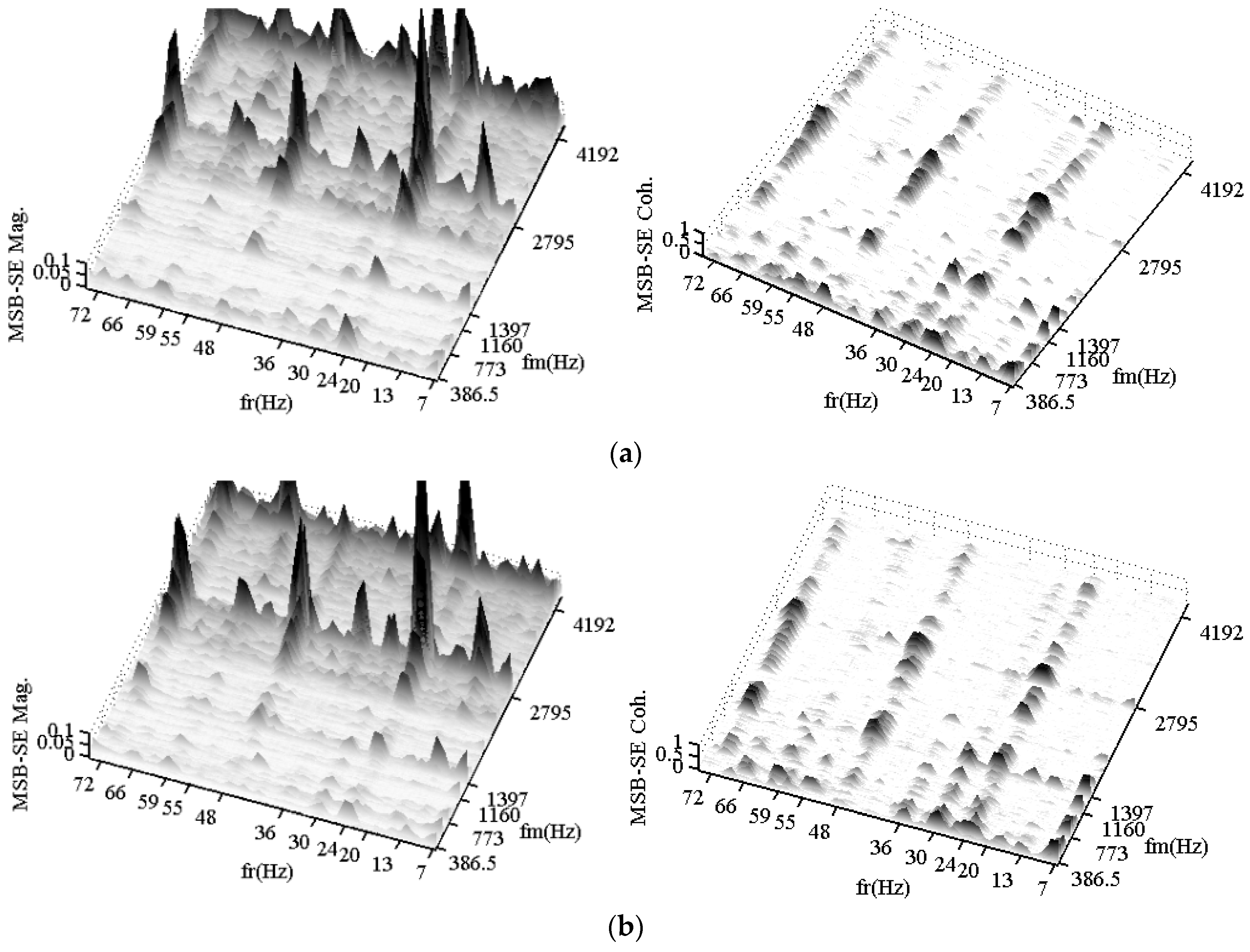 Applsci 07 00274 g003