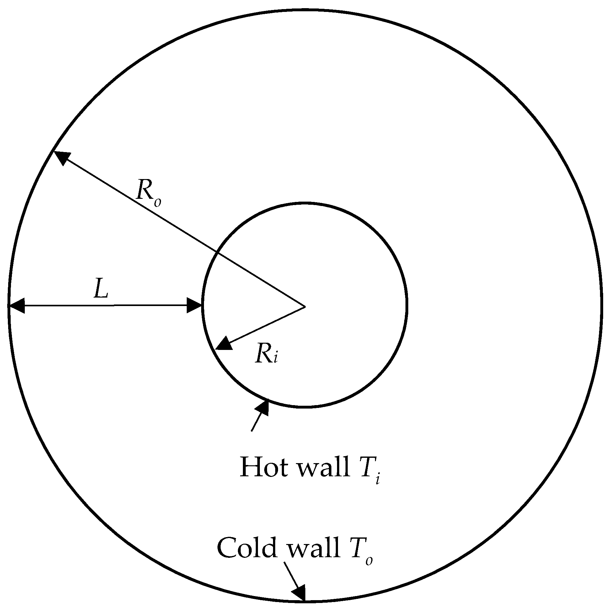 Applsci 07 00277 g006 550