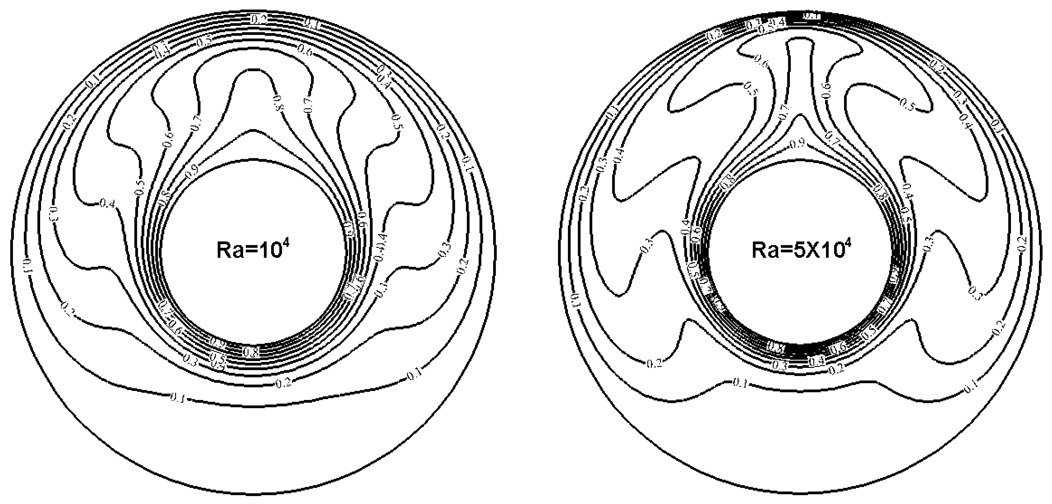 Applsci 07 00277 g007b 550