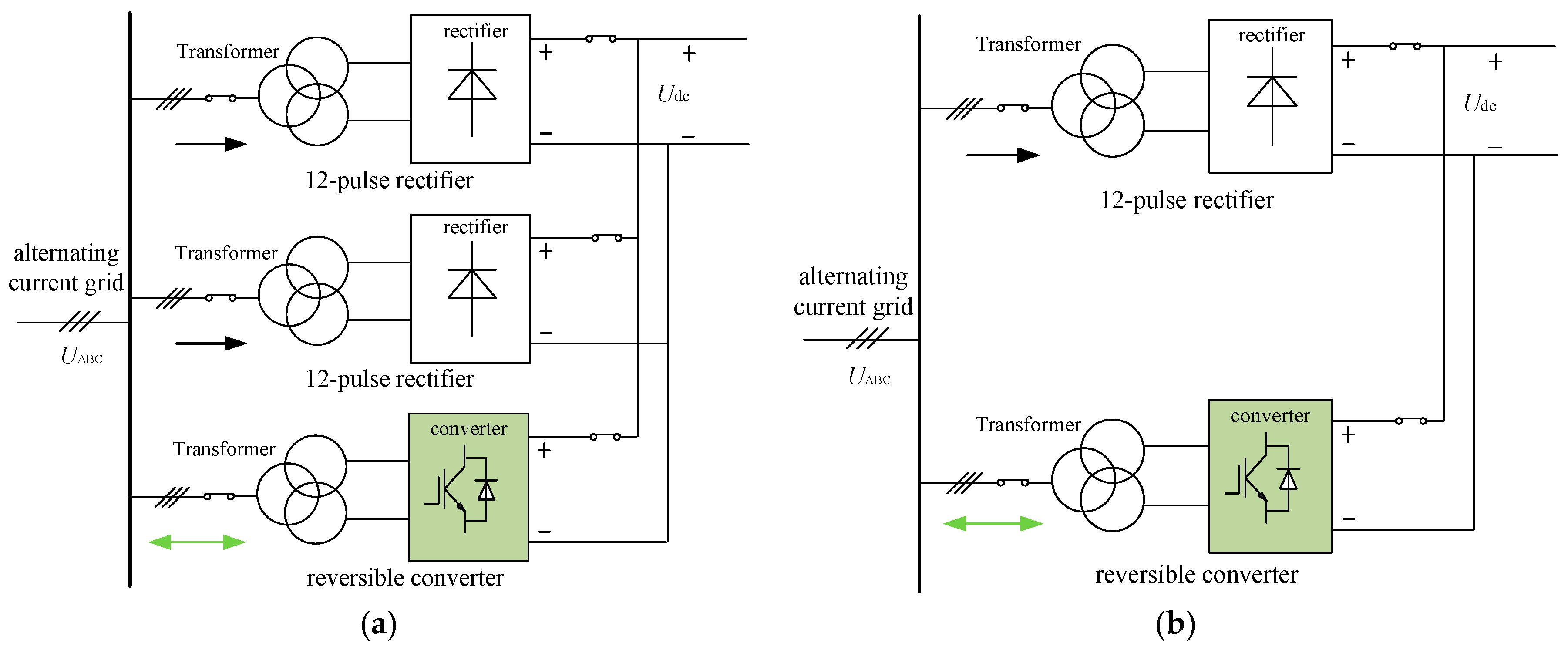 Applsci 07 00282 g001