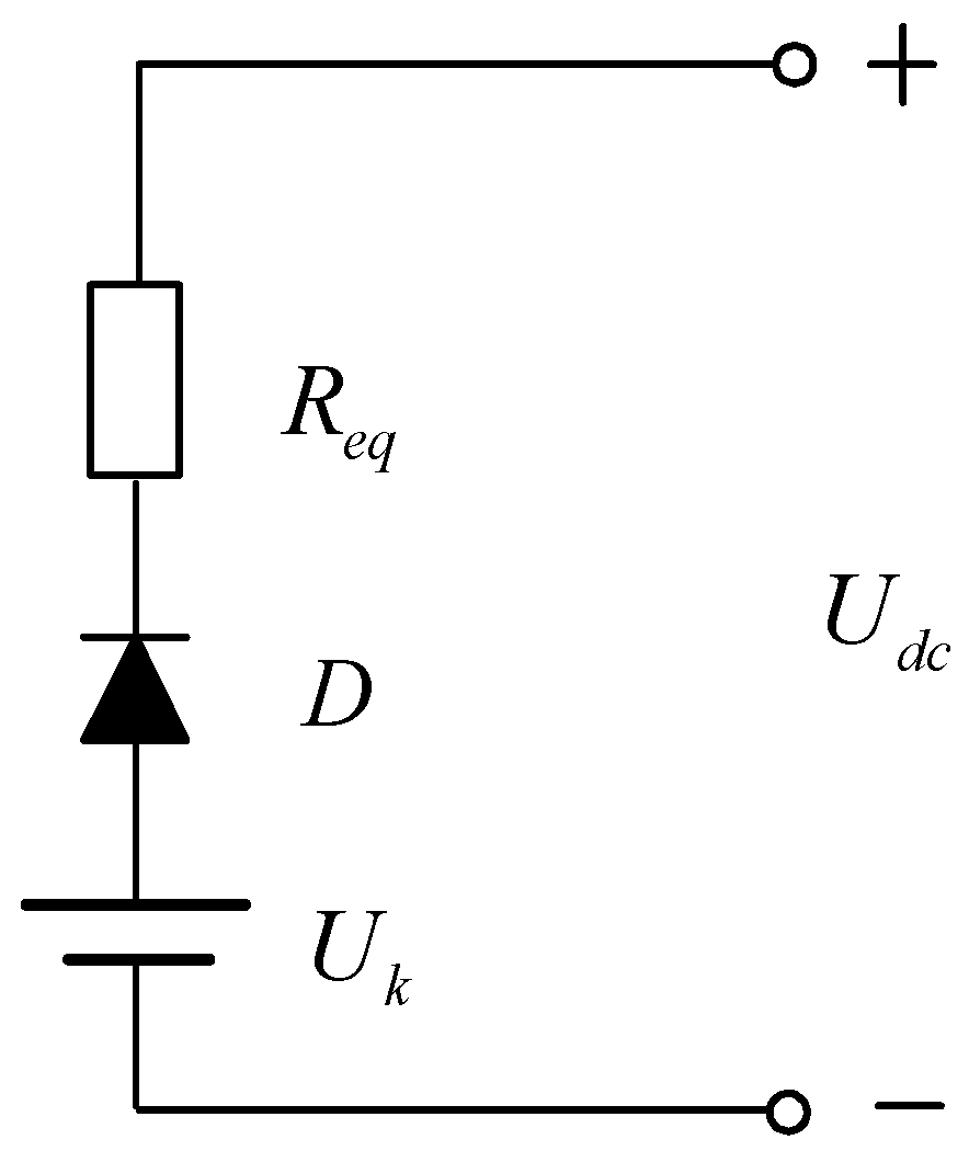 Applsci 07 00282 g002