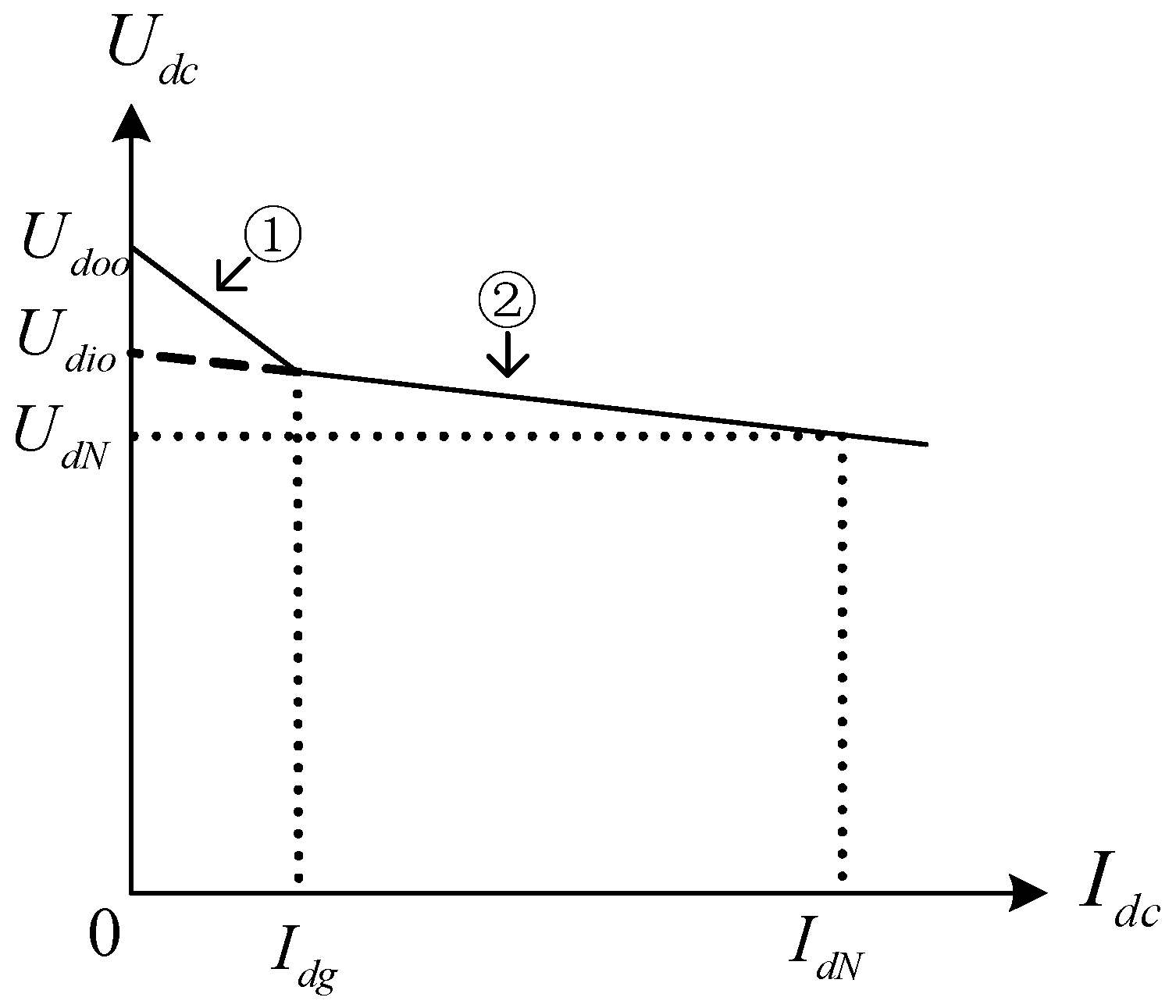 Applsci 07 00282 g003