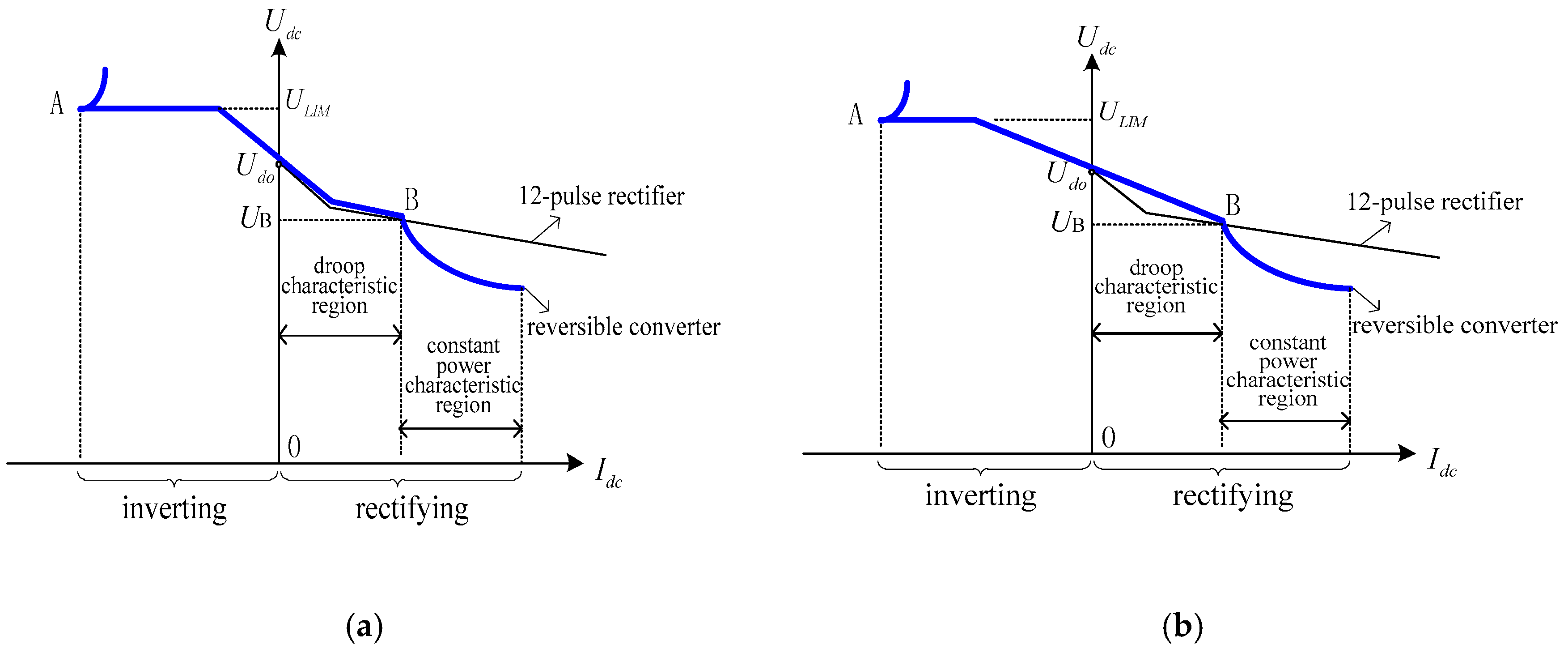 Applsci 07 00282 g005