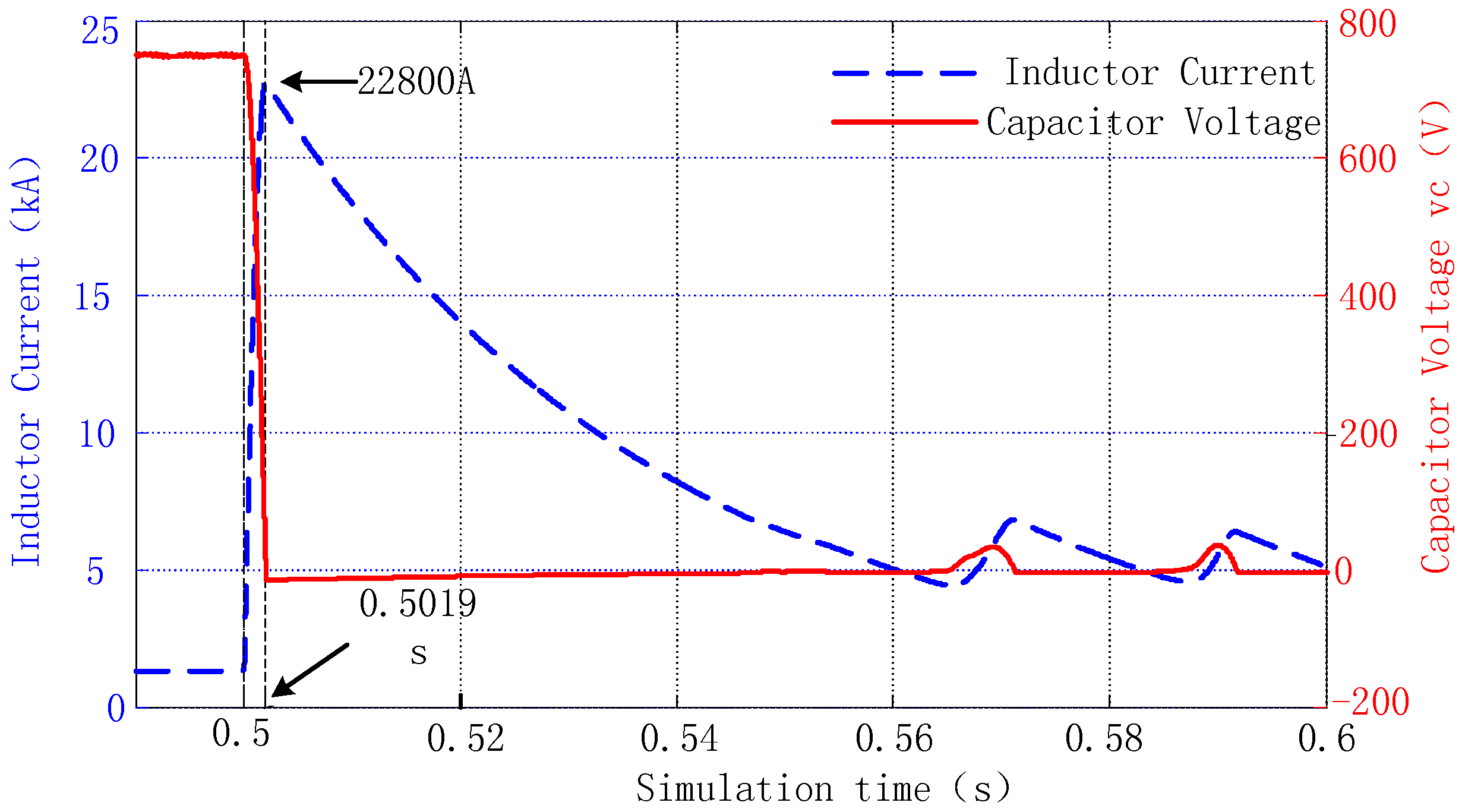 Applsci 07 00282 g012