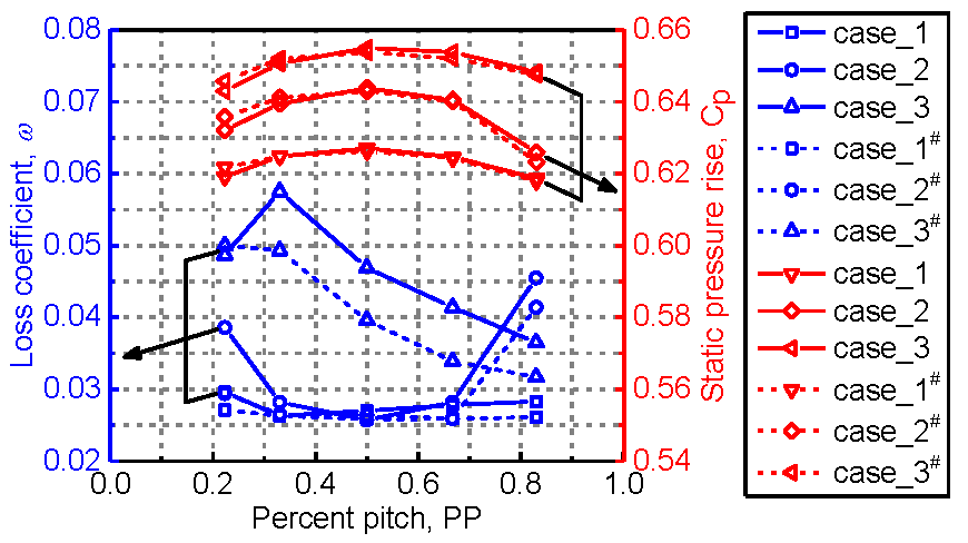 Applsci 07 00283 g006 550