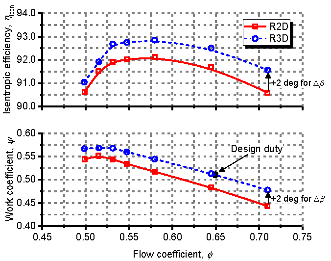 Applsci 07 00283 g021 550