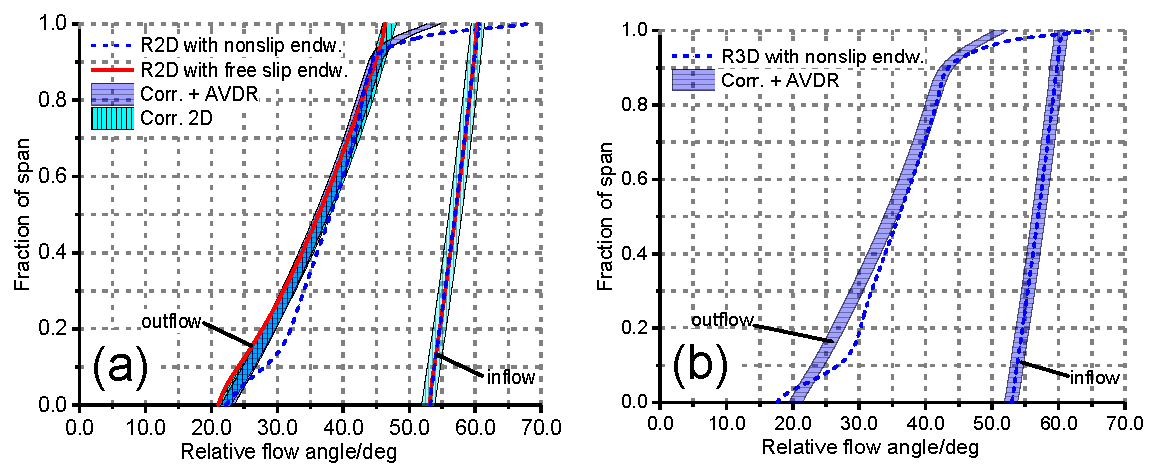 Applsci 07 00283 g022 550