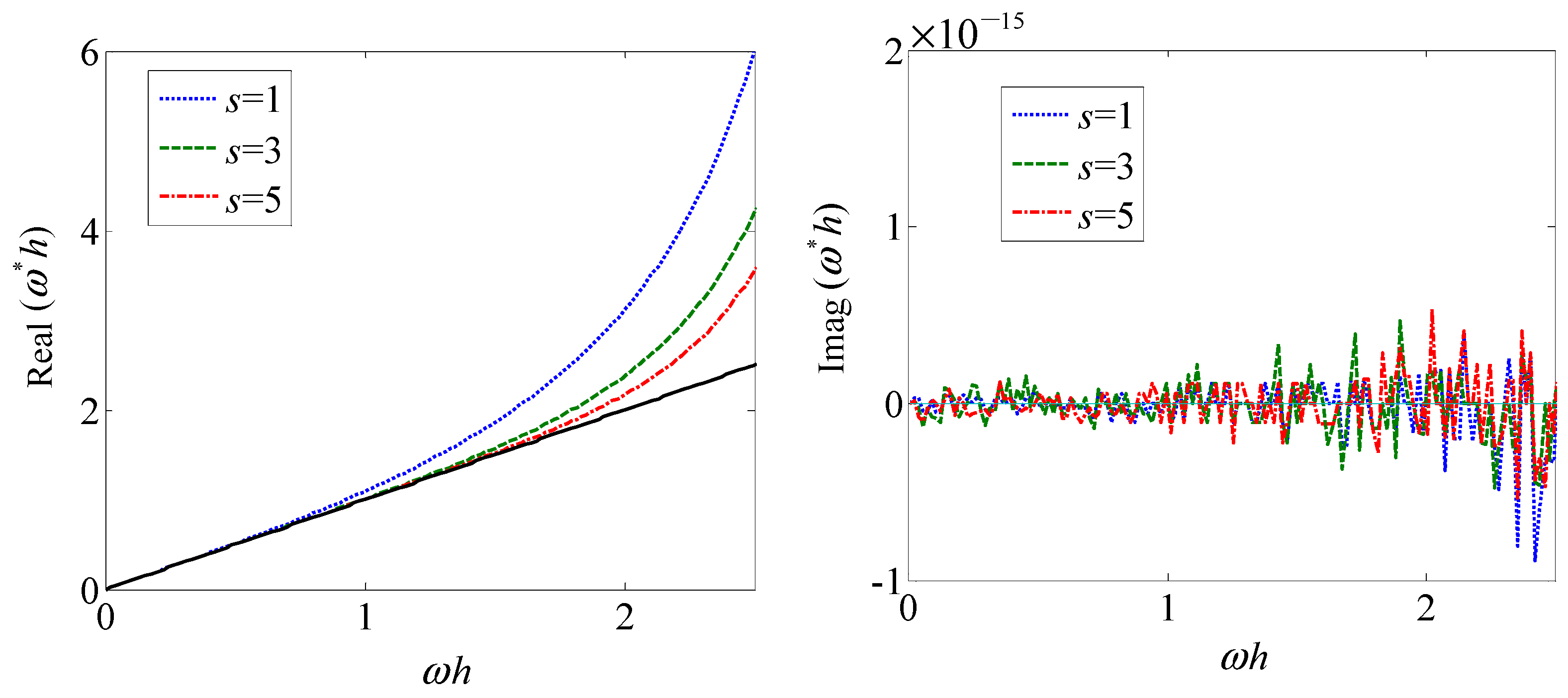 Applsci 07 00284 g006 550