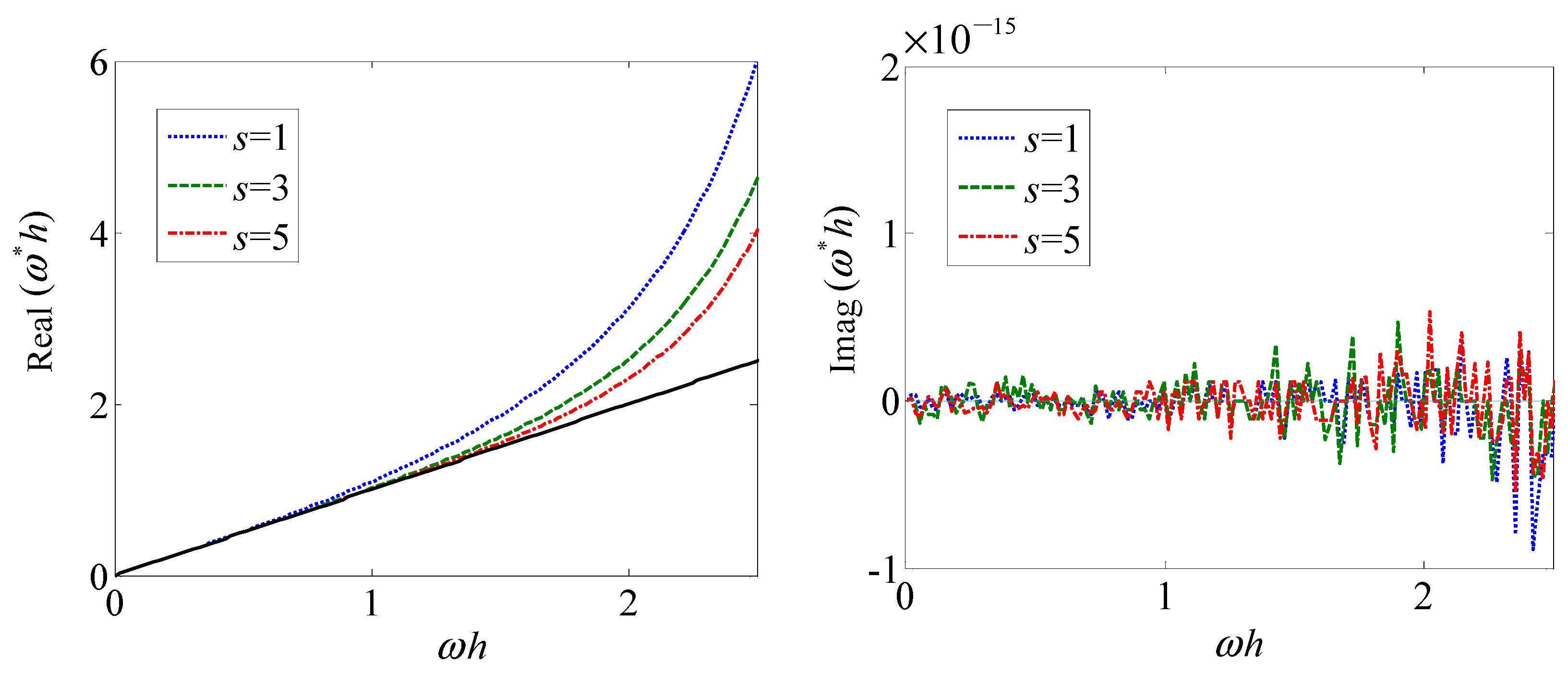 Applsci 07 00284 g007 550