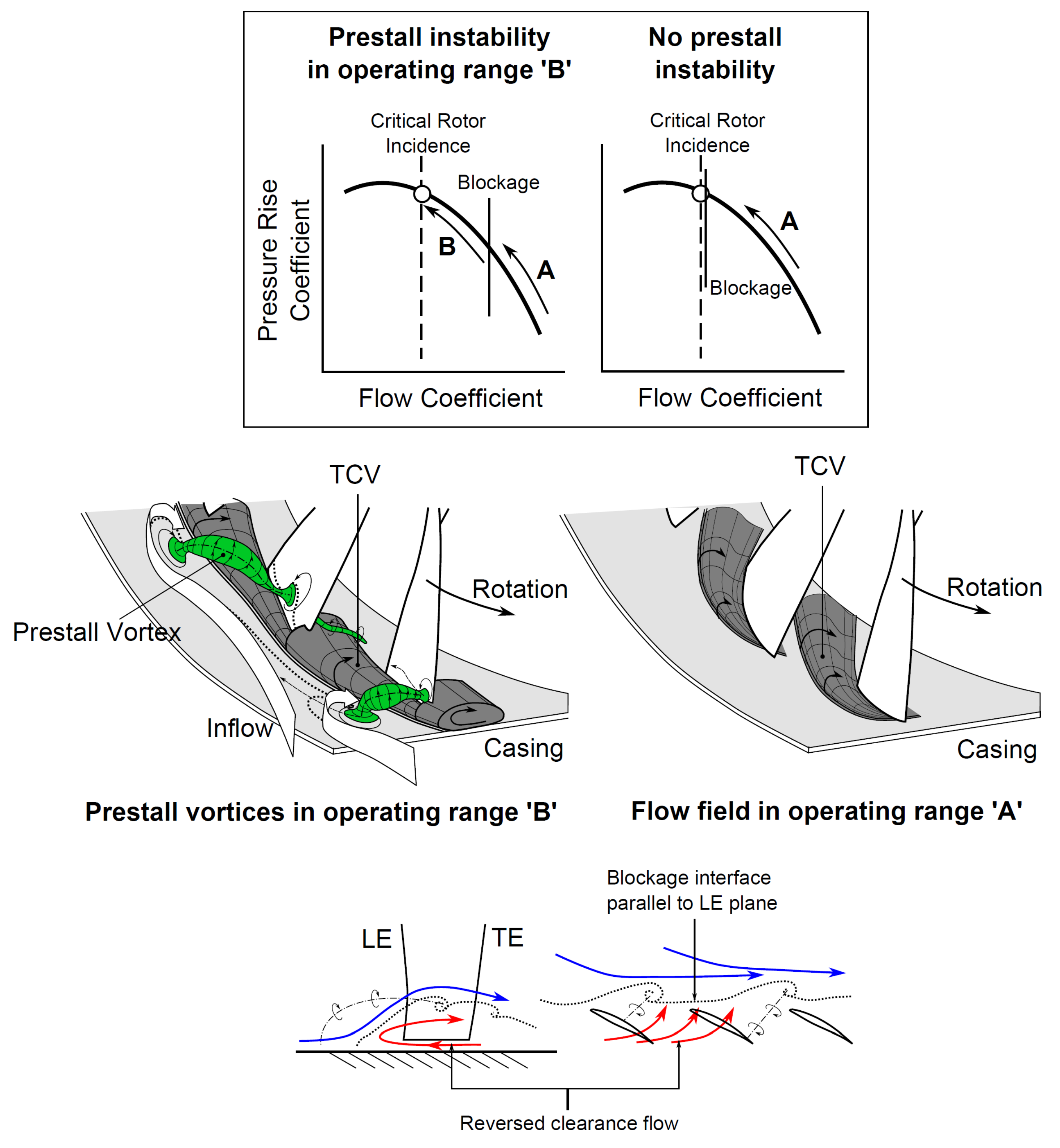 Applsci 07 00285 g012