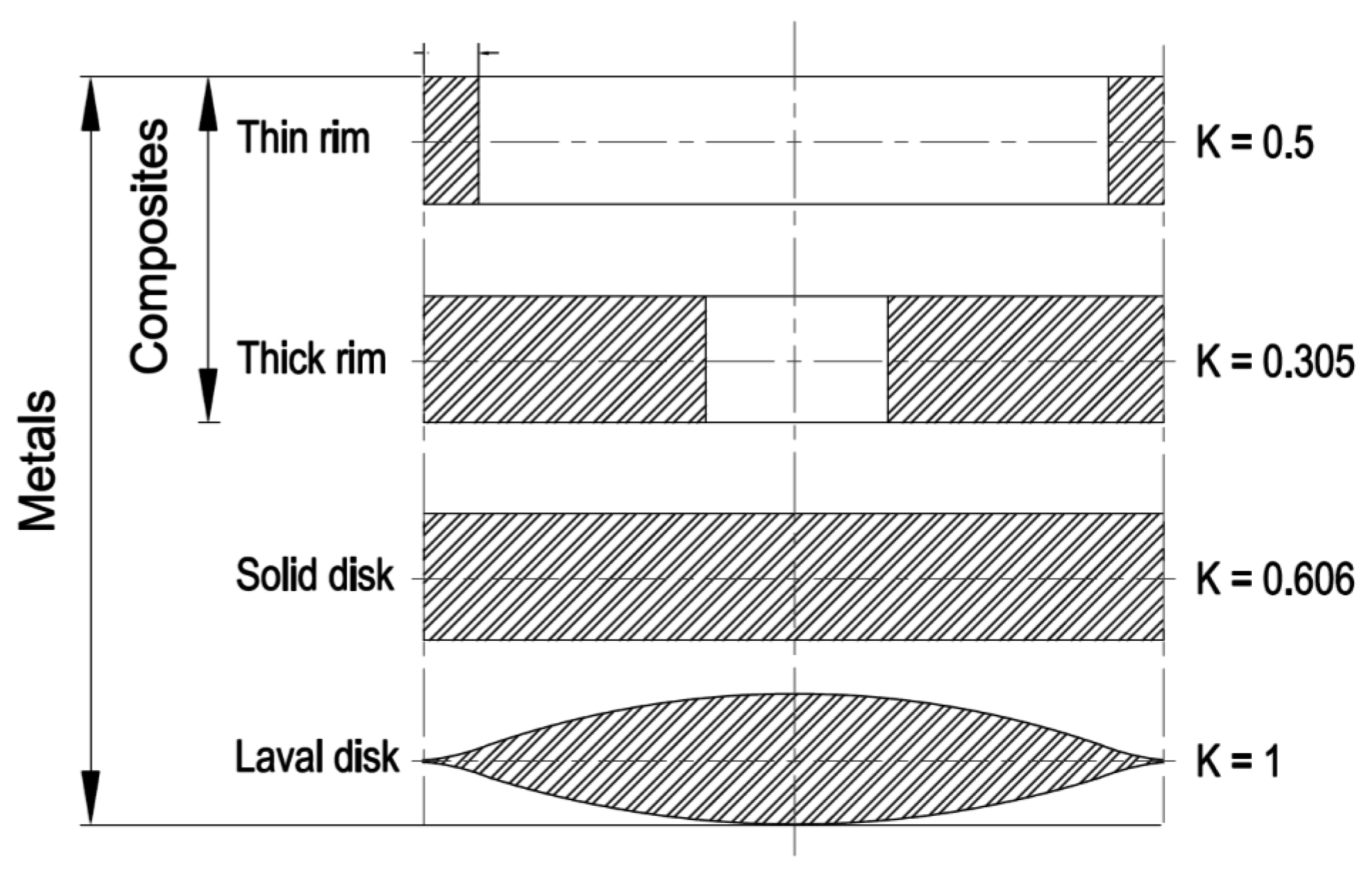 Applsci 07 00286 g003