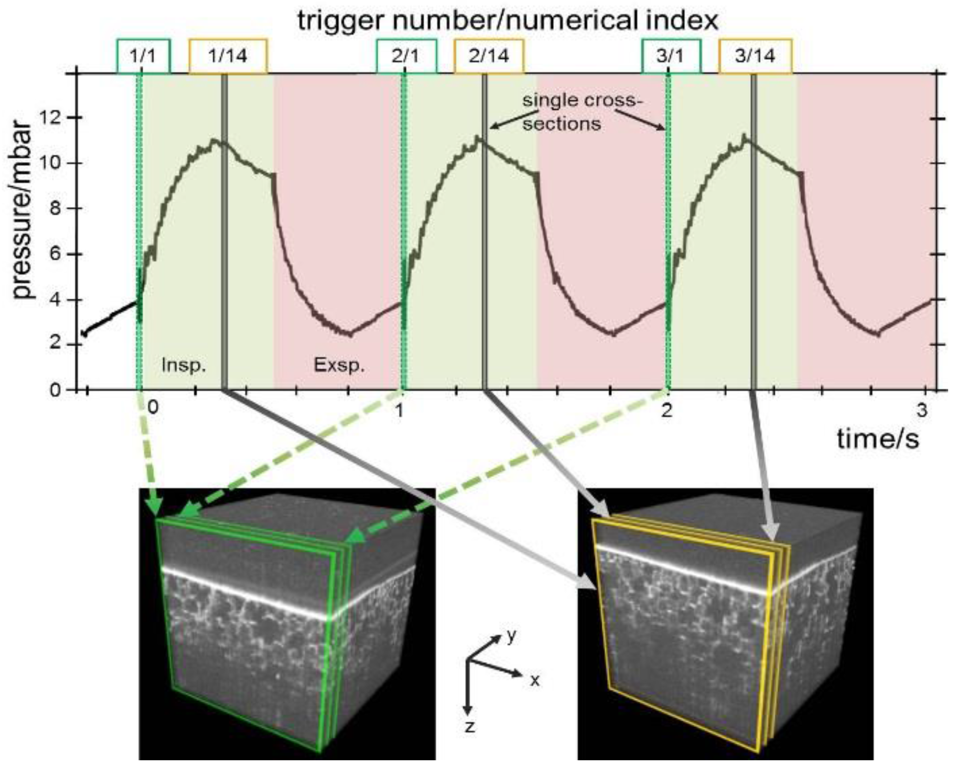 Applsci 07 00287 g002 550