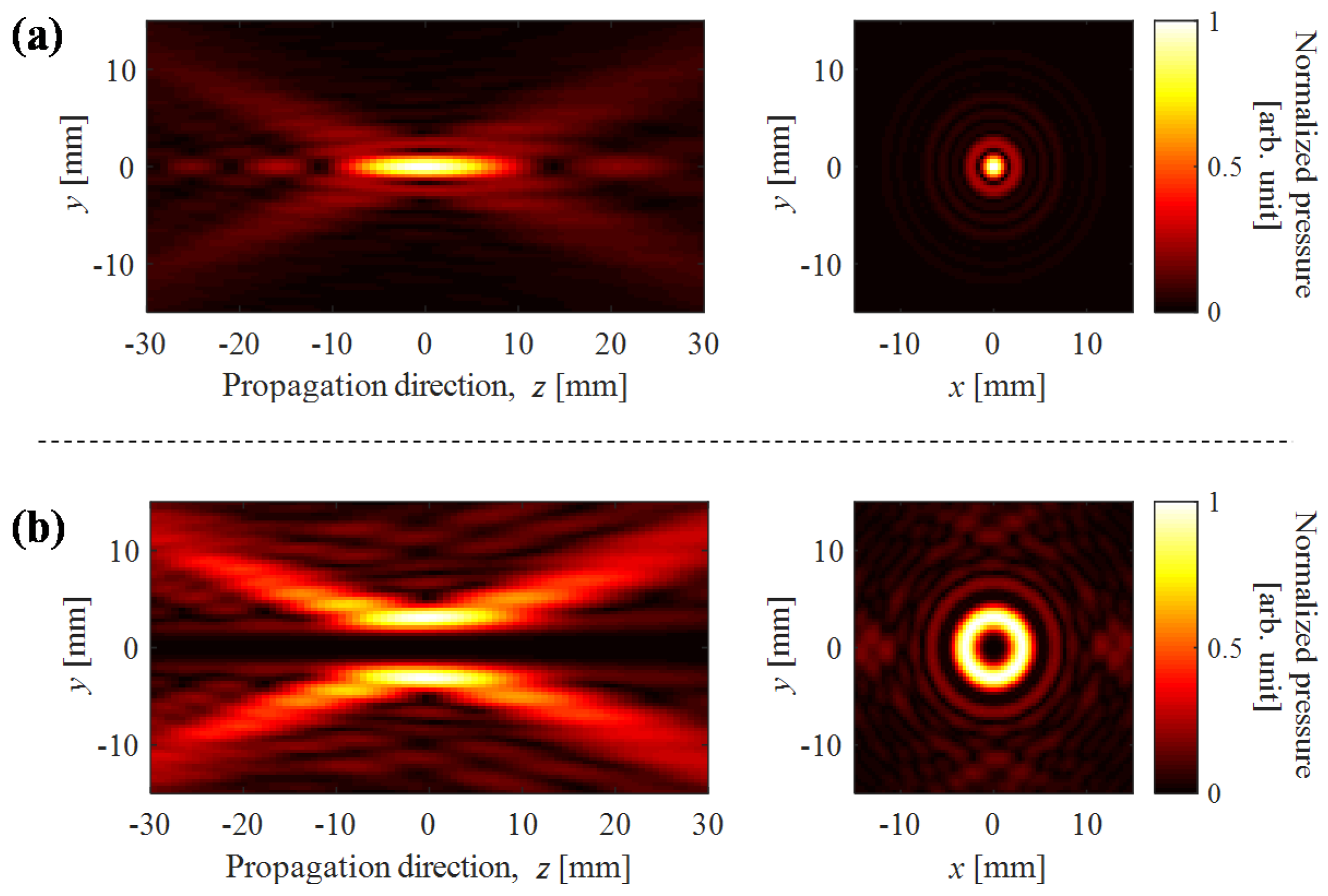 Applsci 07 00288 g002