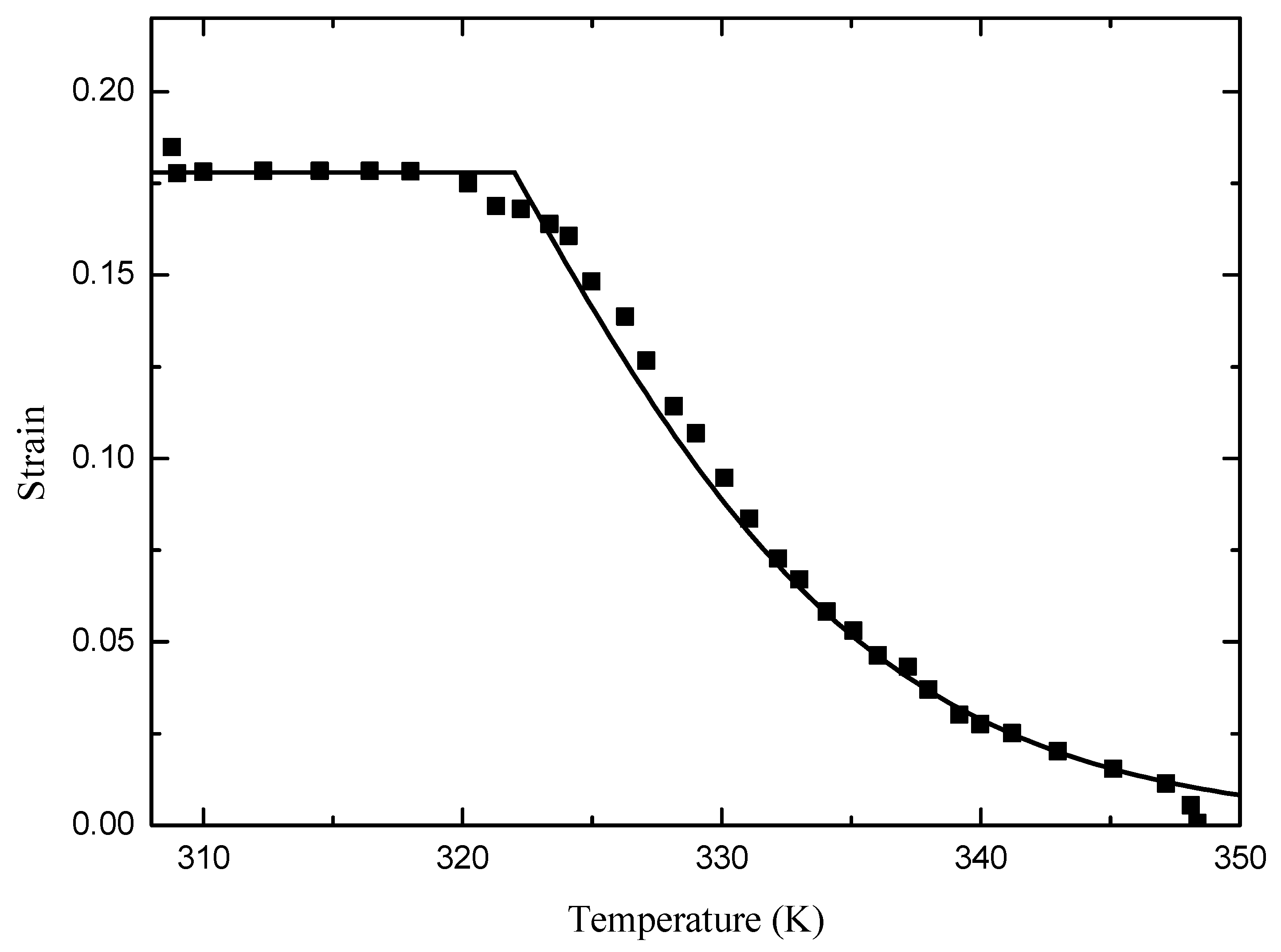 Applsci 07 00289 g003 550