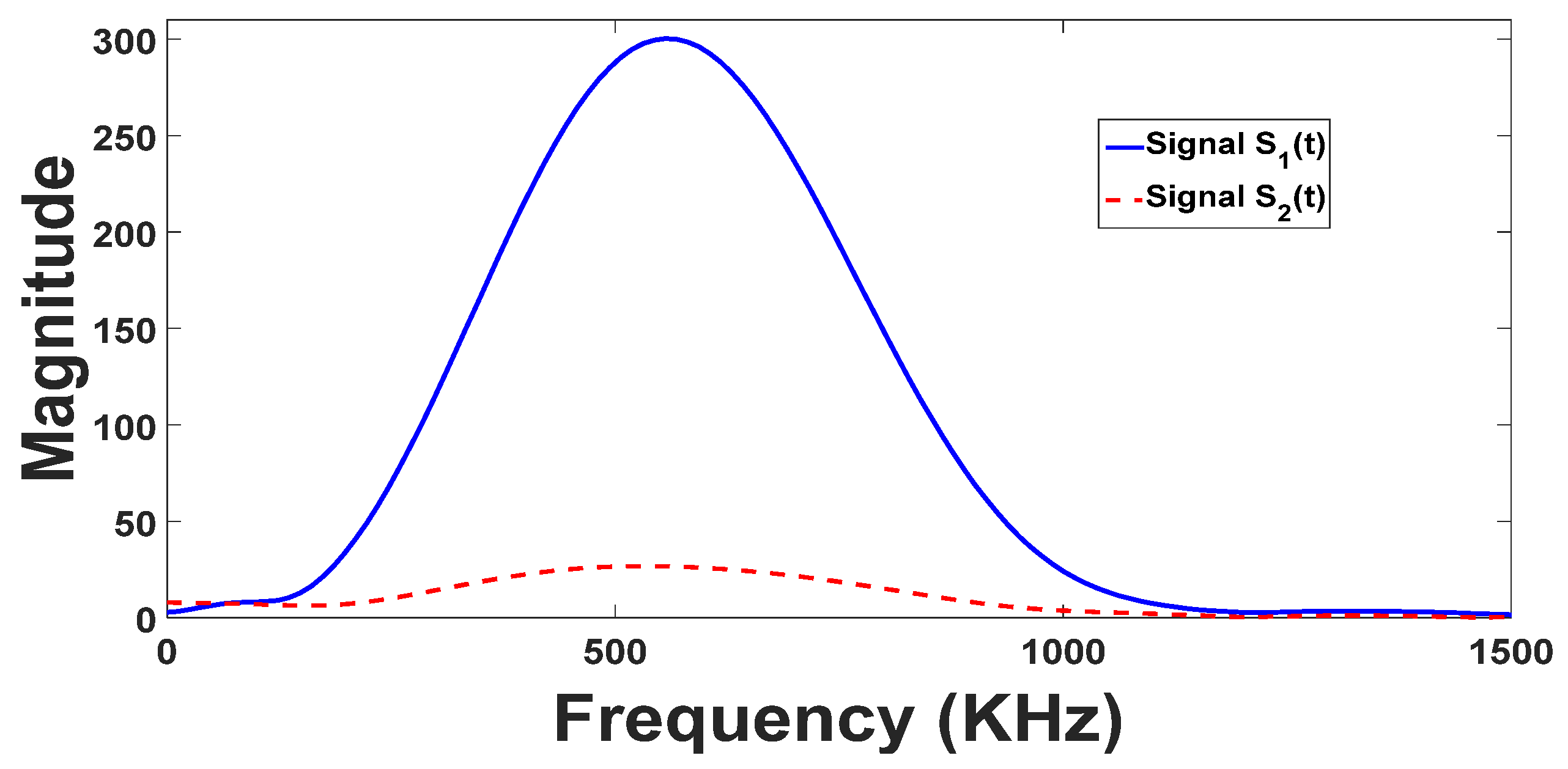 Applsci 07 00290 g002