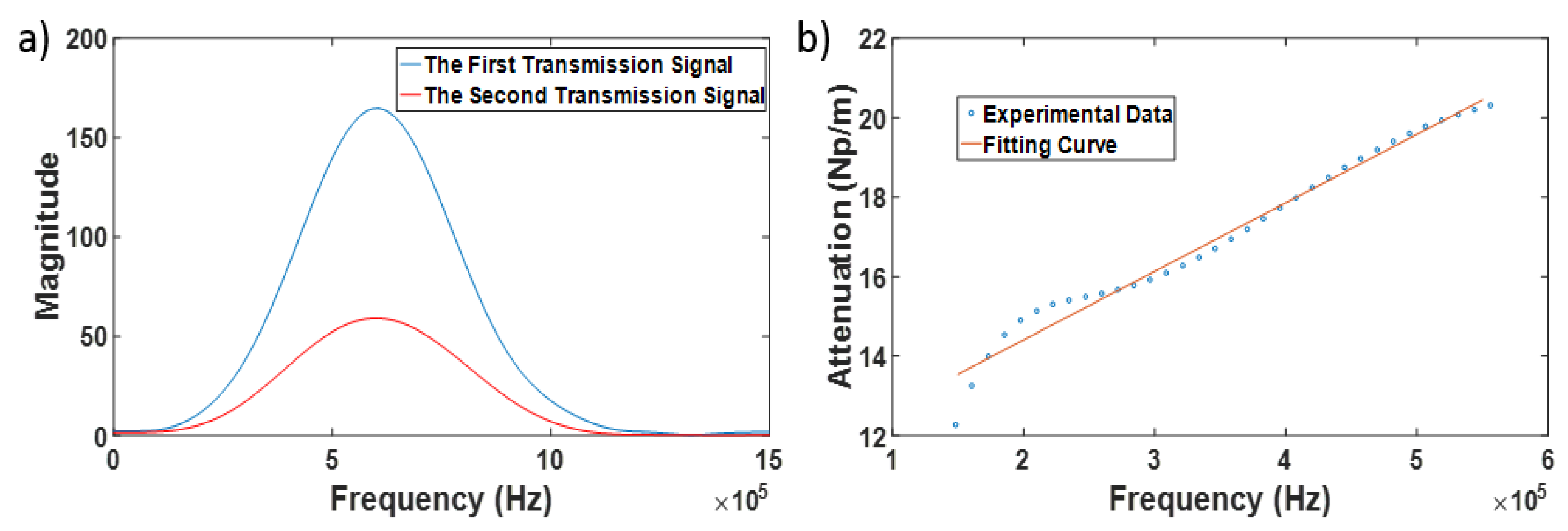 Applsci 07 00290 g003