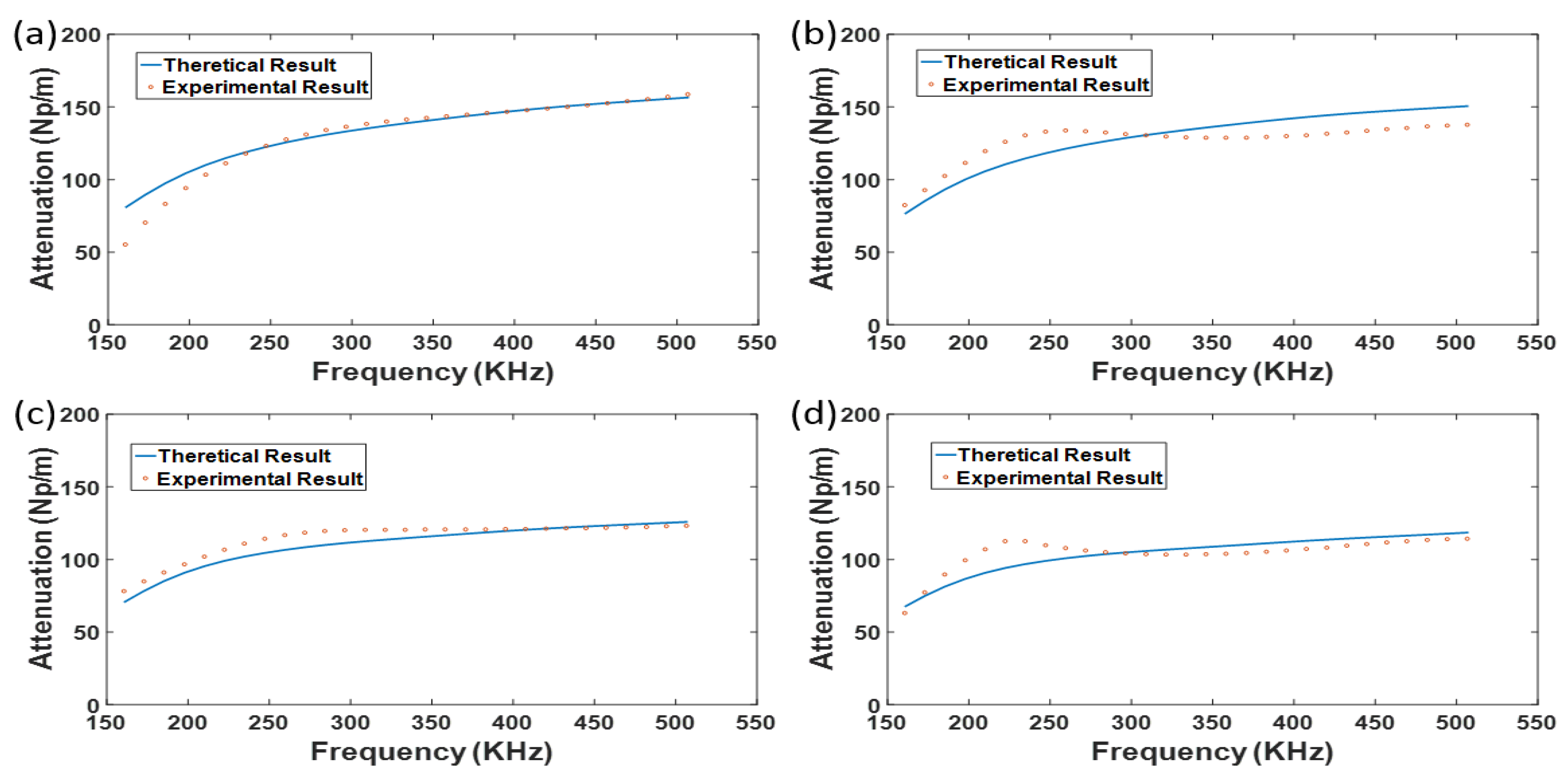 Applsci 07 00290 g005