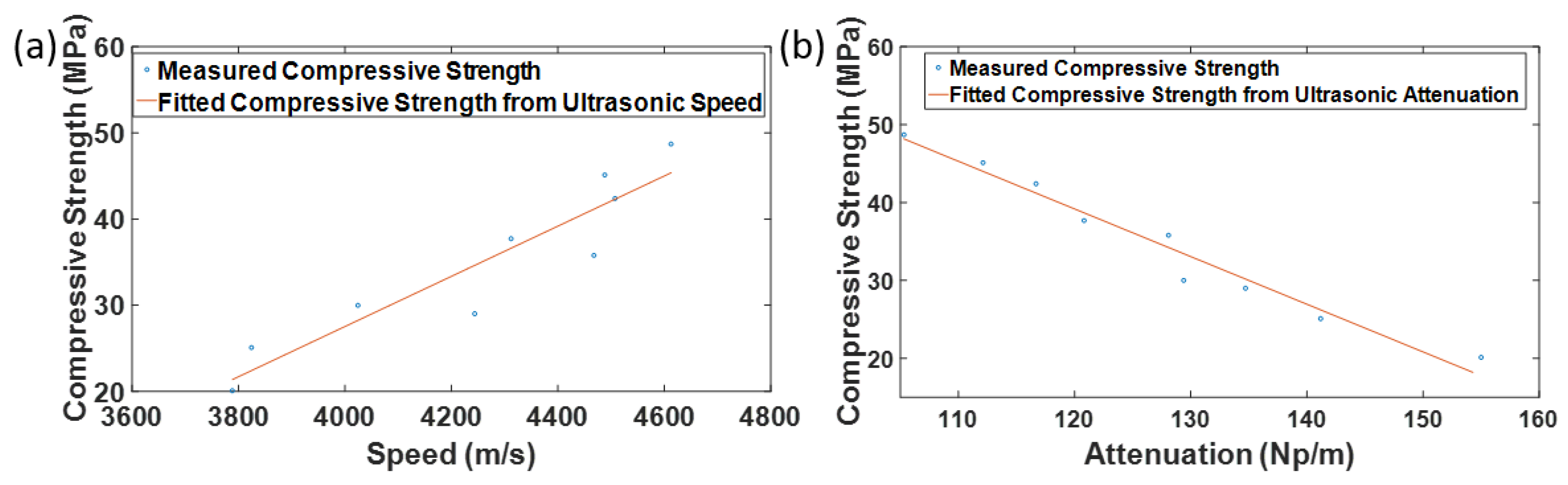 Applsci 07 00290 g009