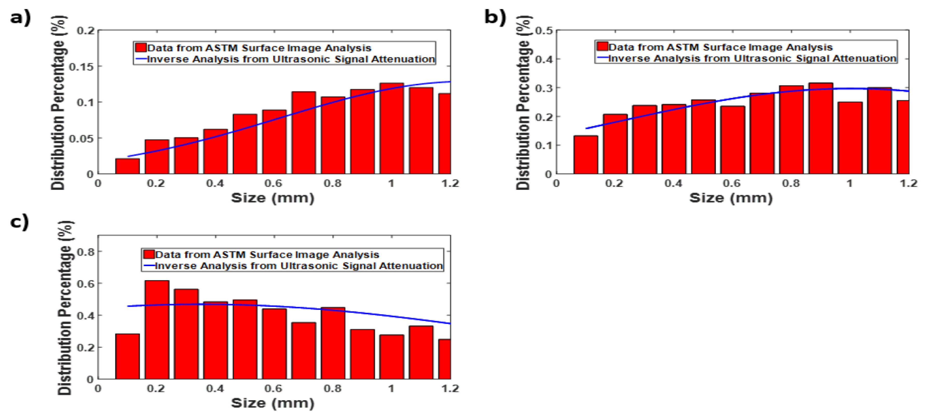 Applsci 07 00290 g012