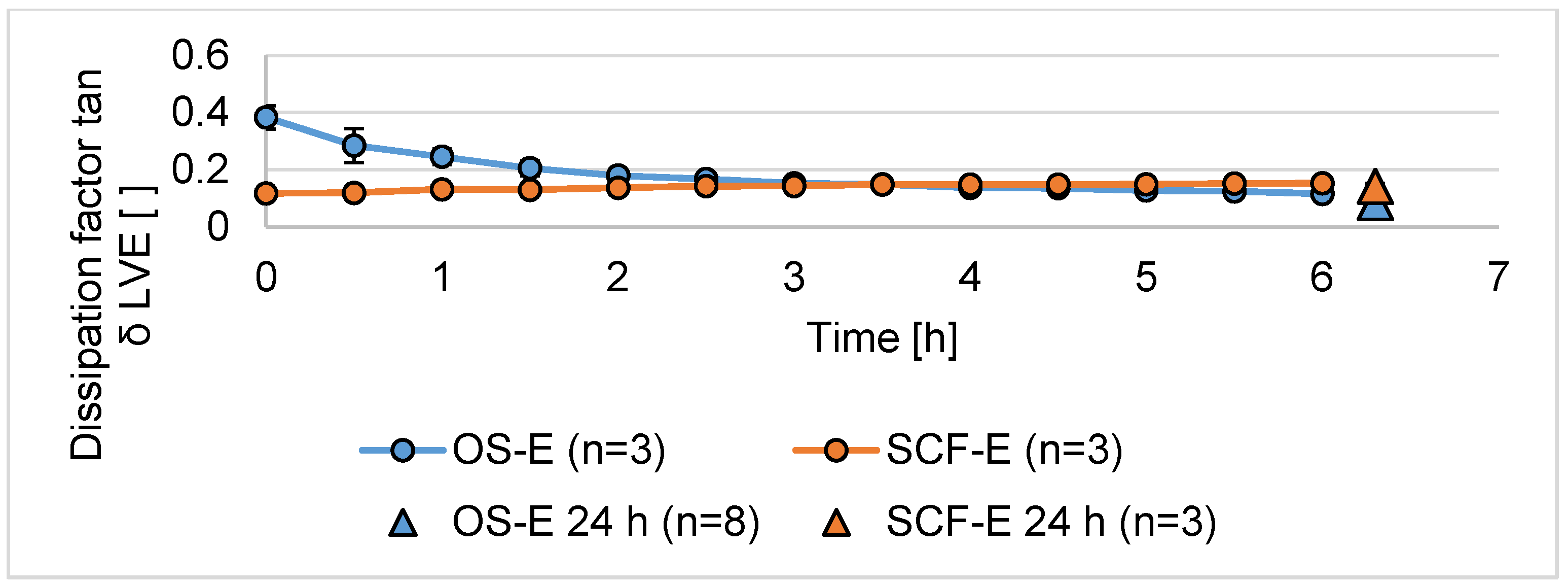 Applsci 07 00292 g008