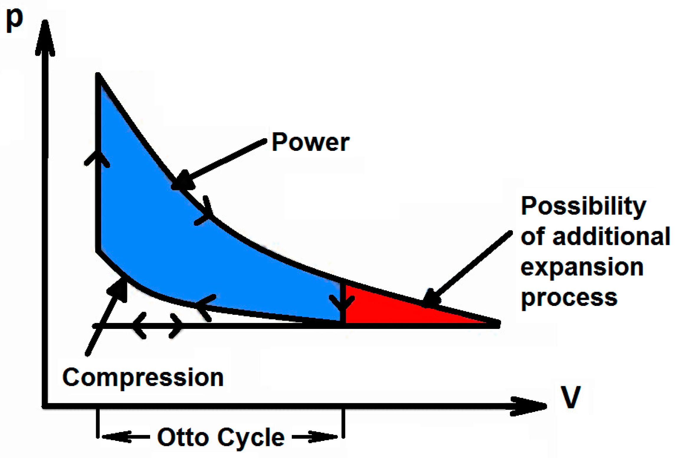 Applsci 07 00295 g001