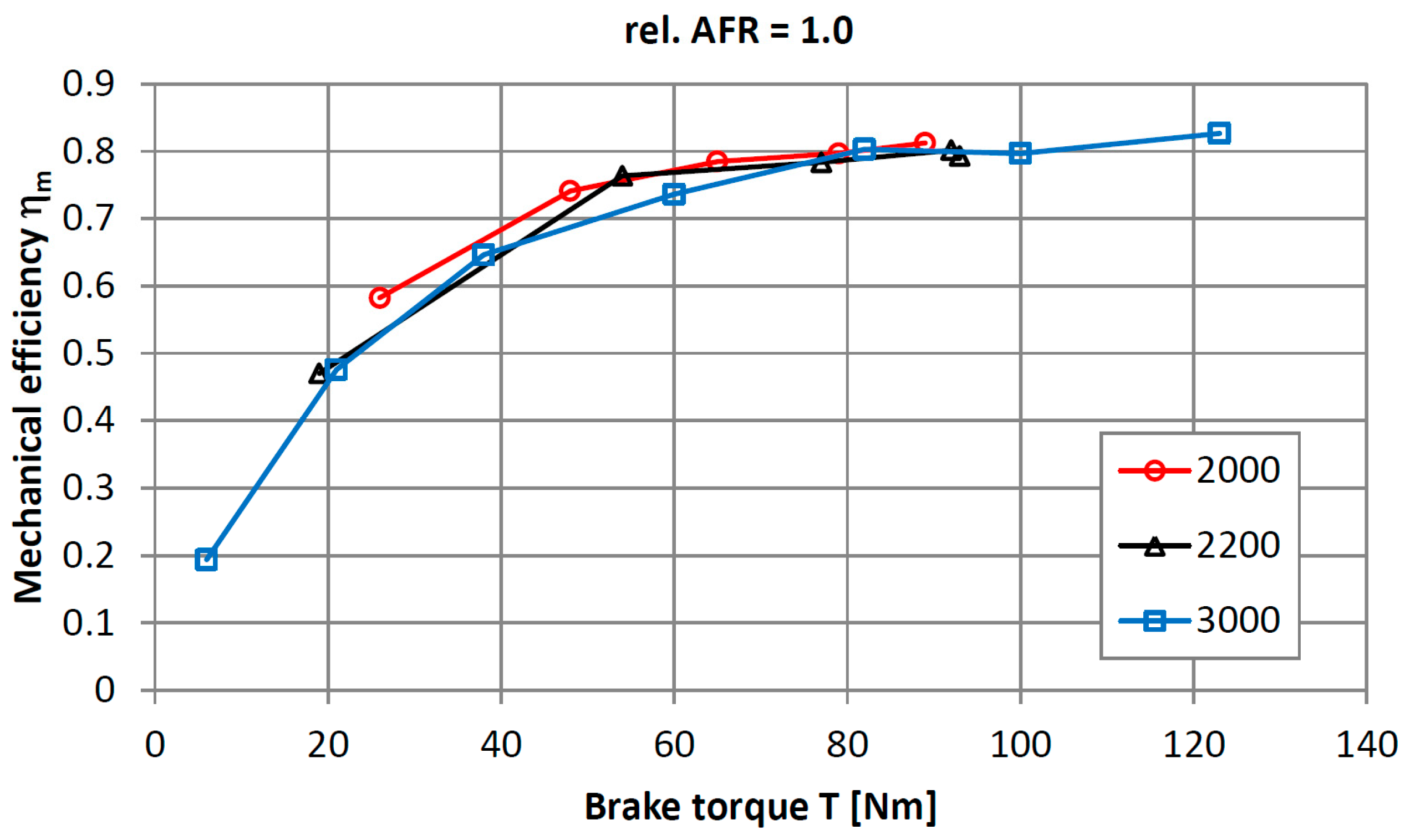 Applsci 07 00295 g014