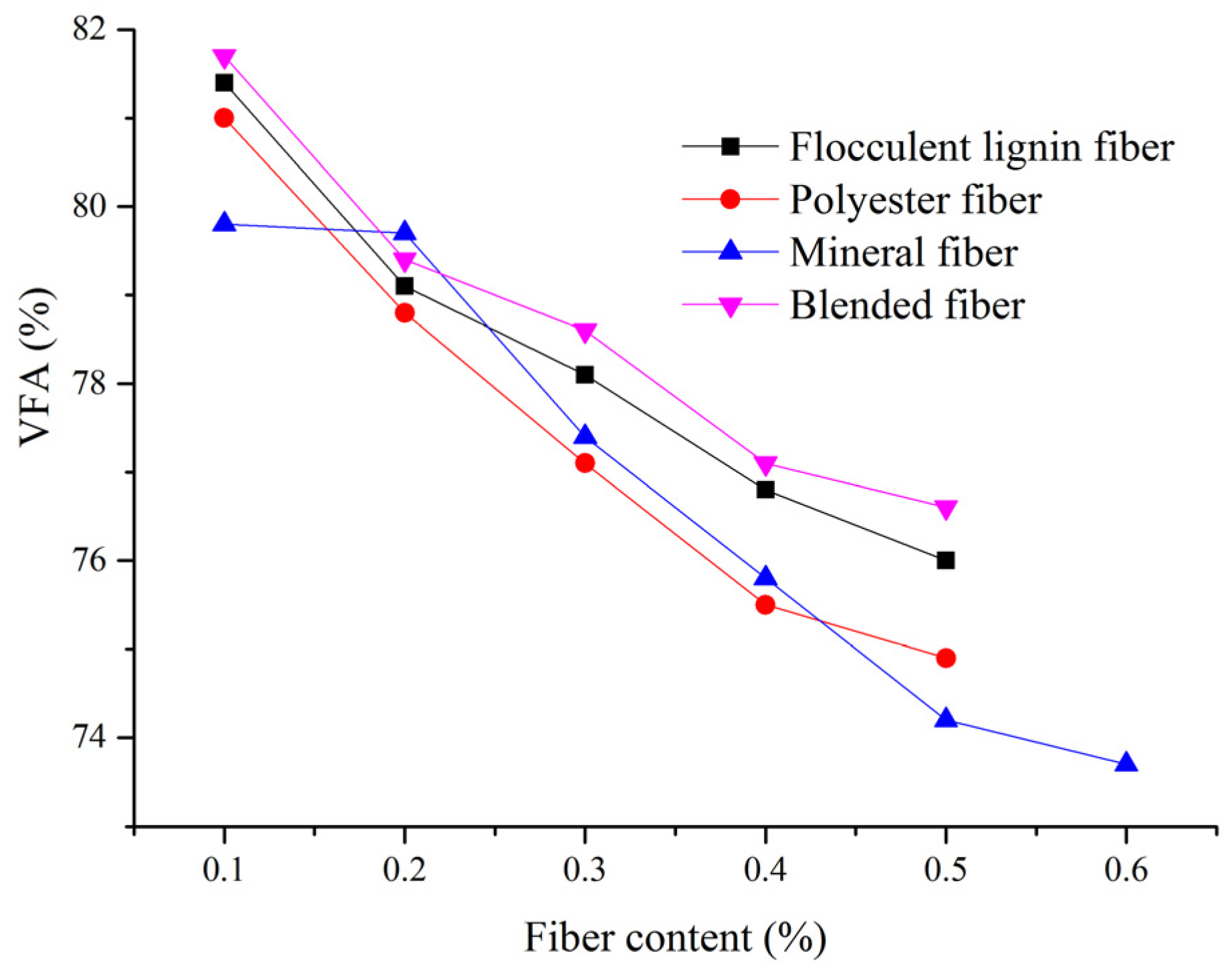 Applsci 07 00297 g004 550