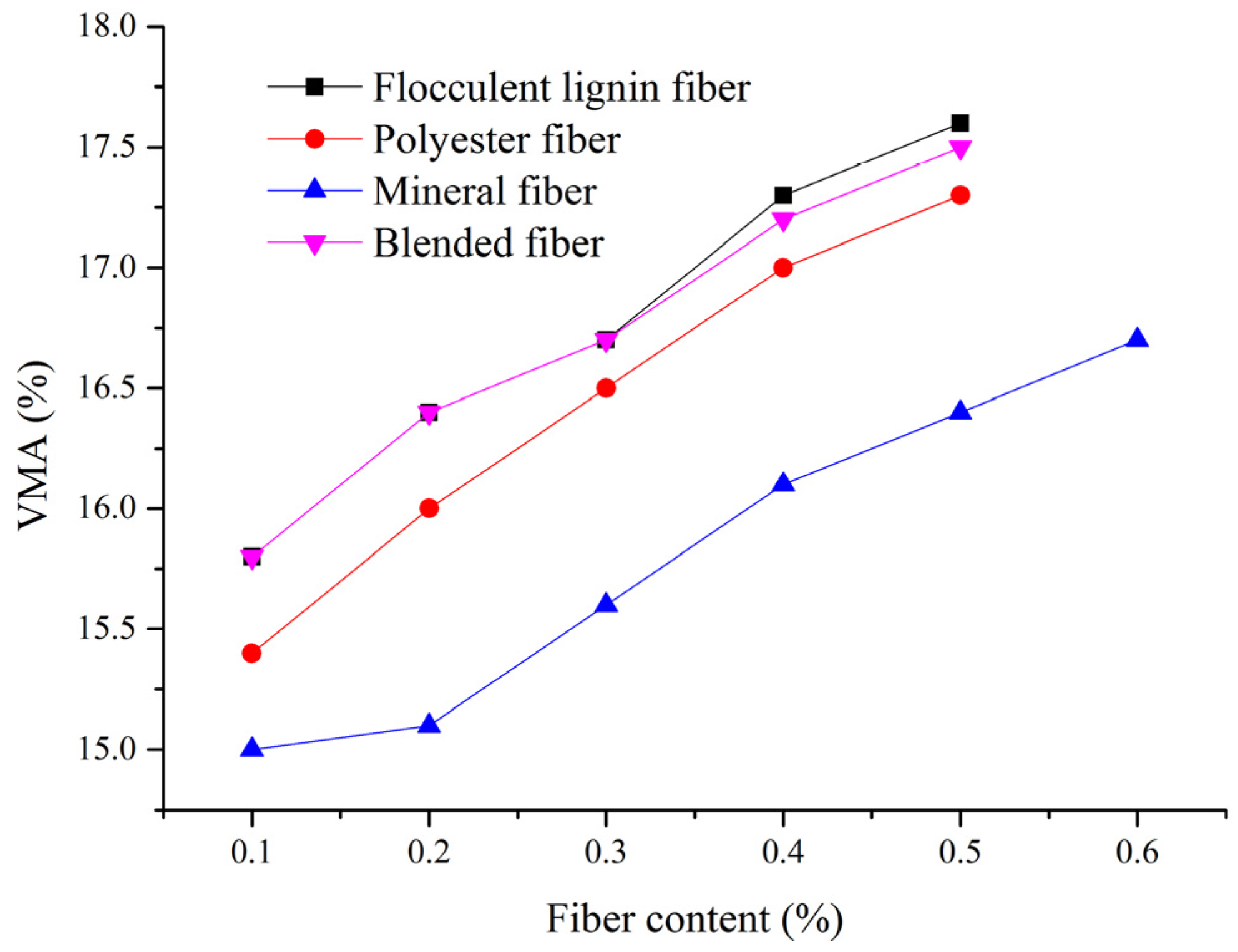 Applsci 07 00297 g005 550