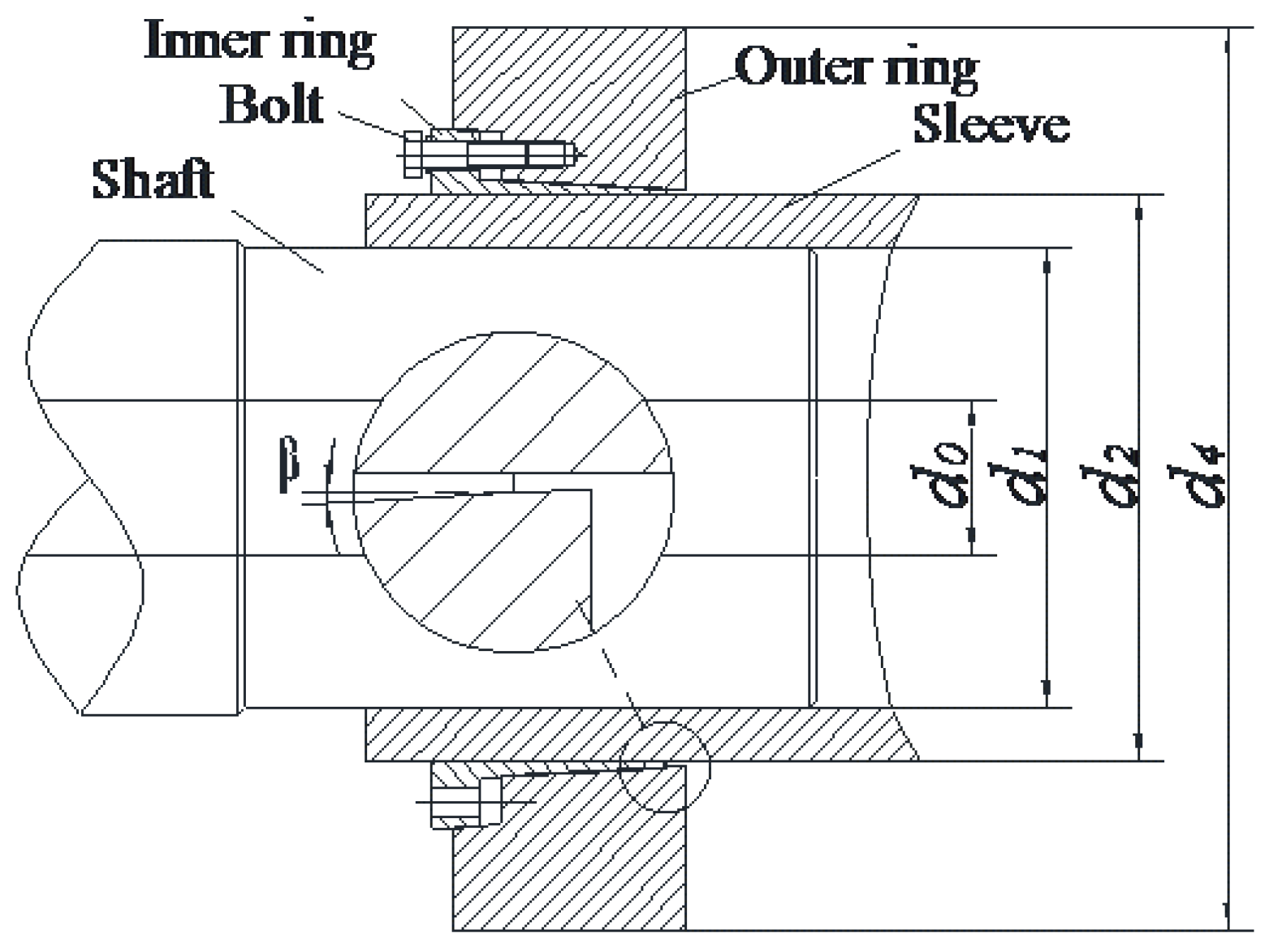 Applied Sciences Free FullText Modeling and Finite Element