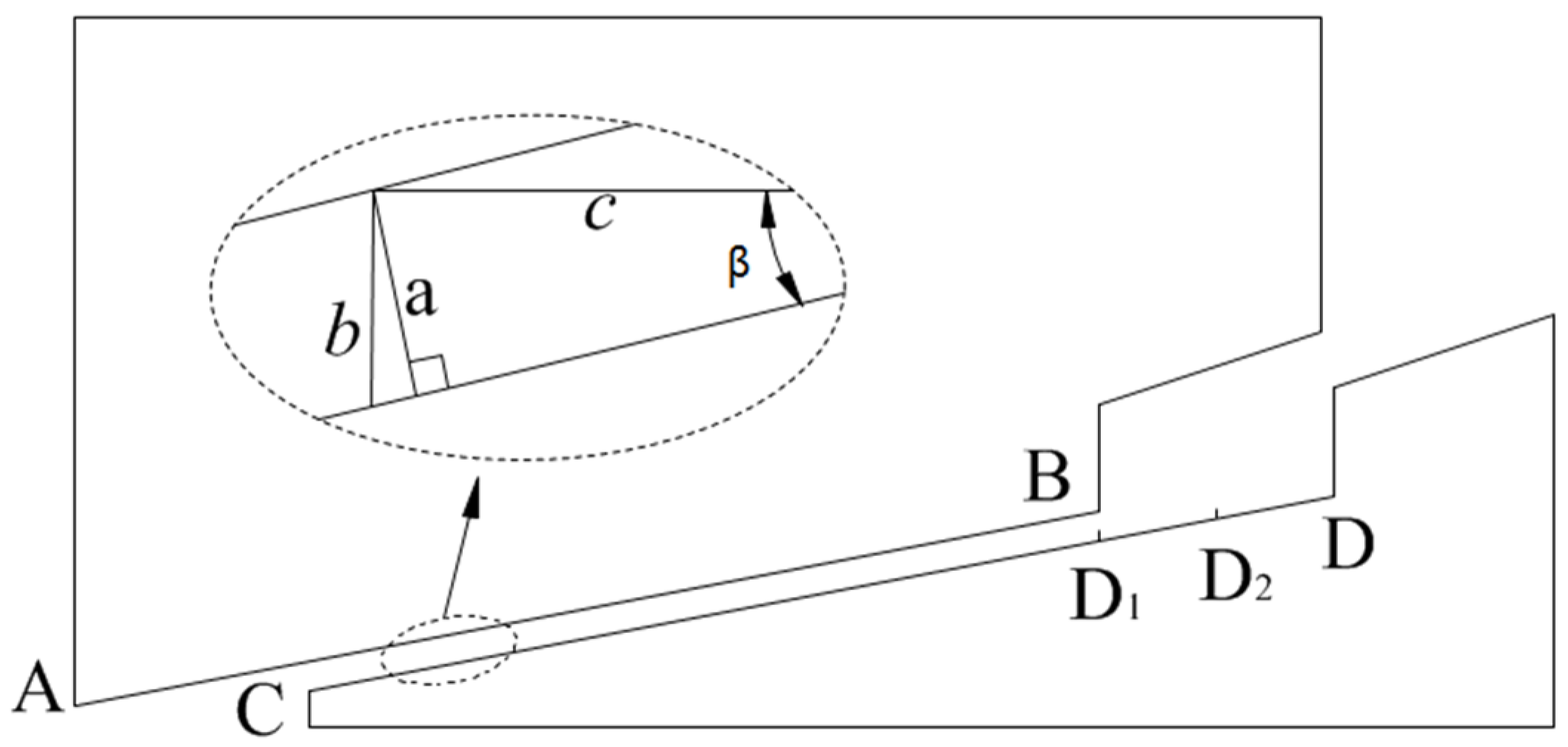 Applsci 07 00298 g002