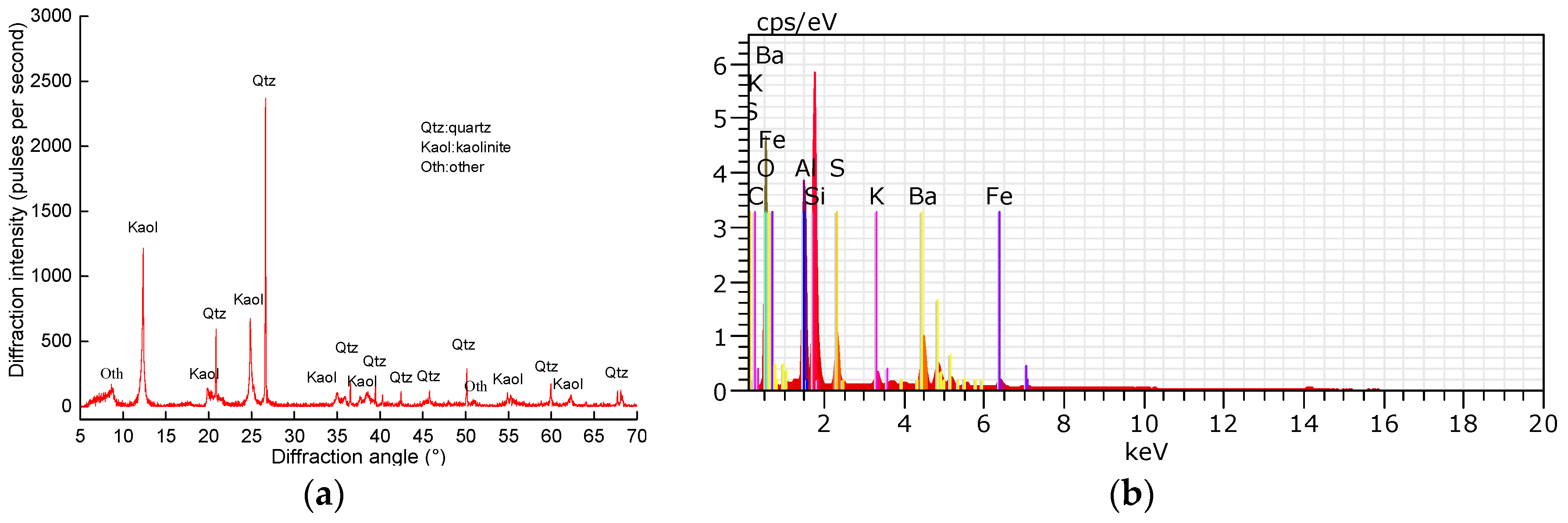Applsci 07 00300 g002 550