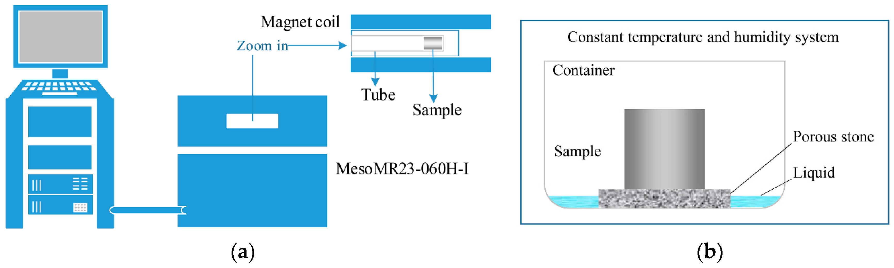 Applsci 07 00300 g007 550